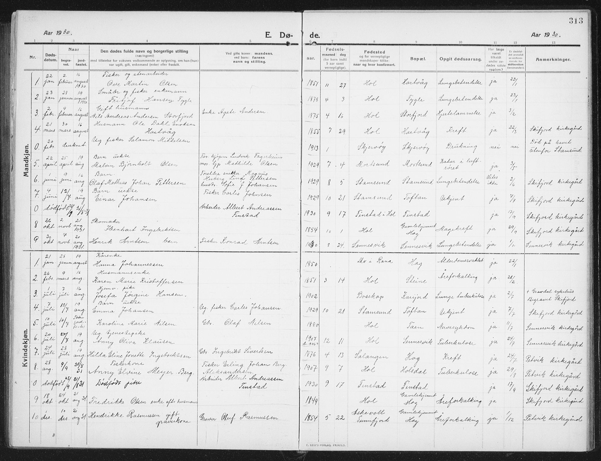 Ministerialprotokoller, klokkerbøker og fødselsregistre - Nordland, SAT/A-1459/882/L1183: Parish register (copy) no. 882C01, 1911-1938, p. 313