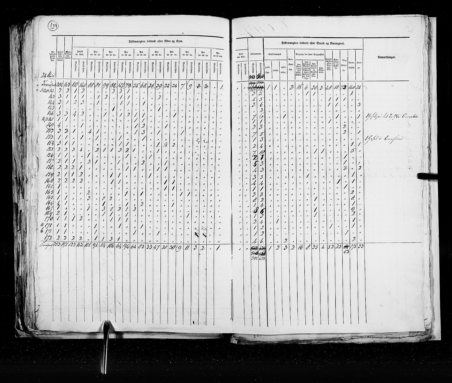 RA, Census 1825, vol. 22: Bergen, 1825, p. 139