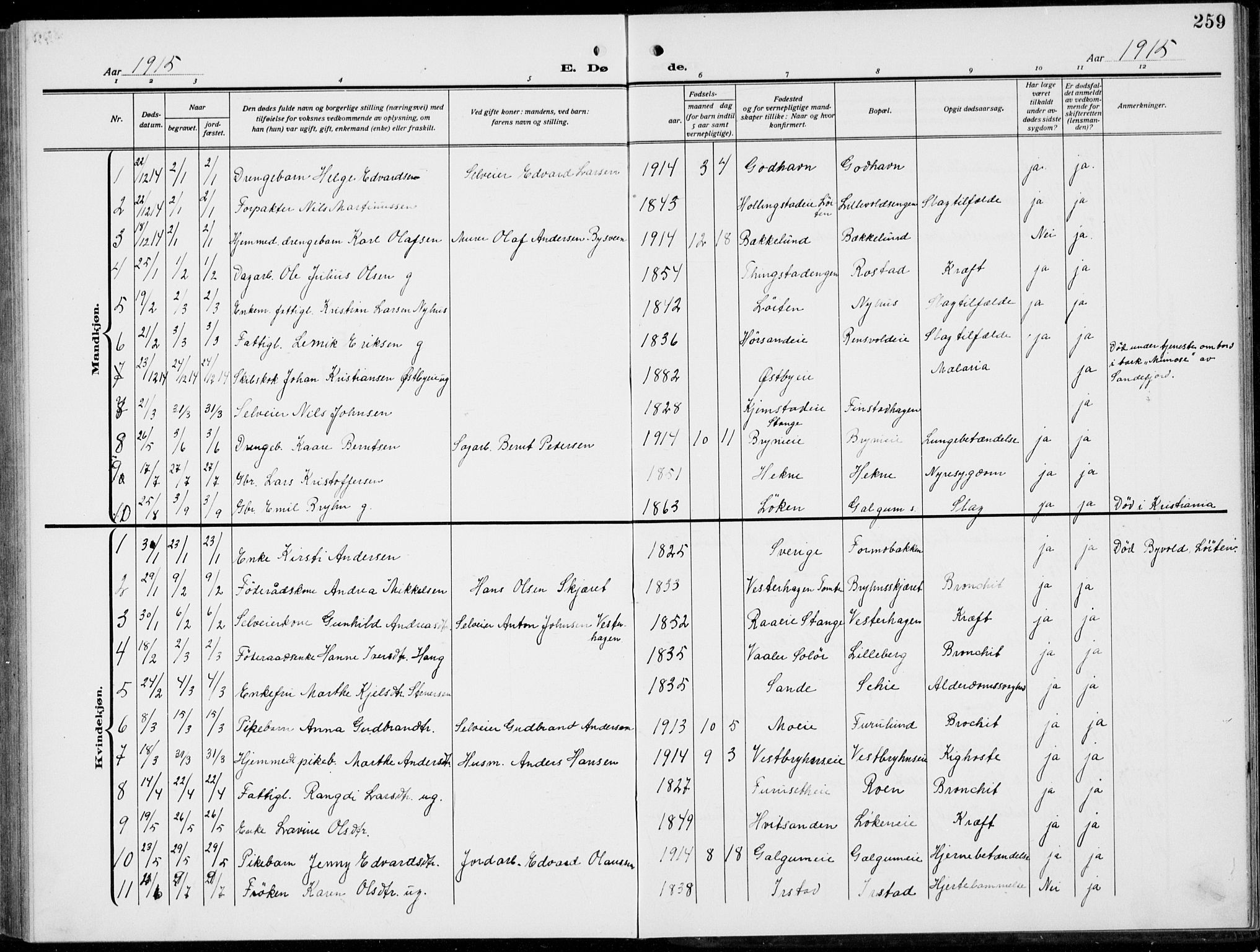 Romedal prestekontor, SAH/PREST-004/L/L0014: Parish register (copy) no. 14, 1915-1939, p. 259