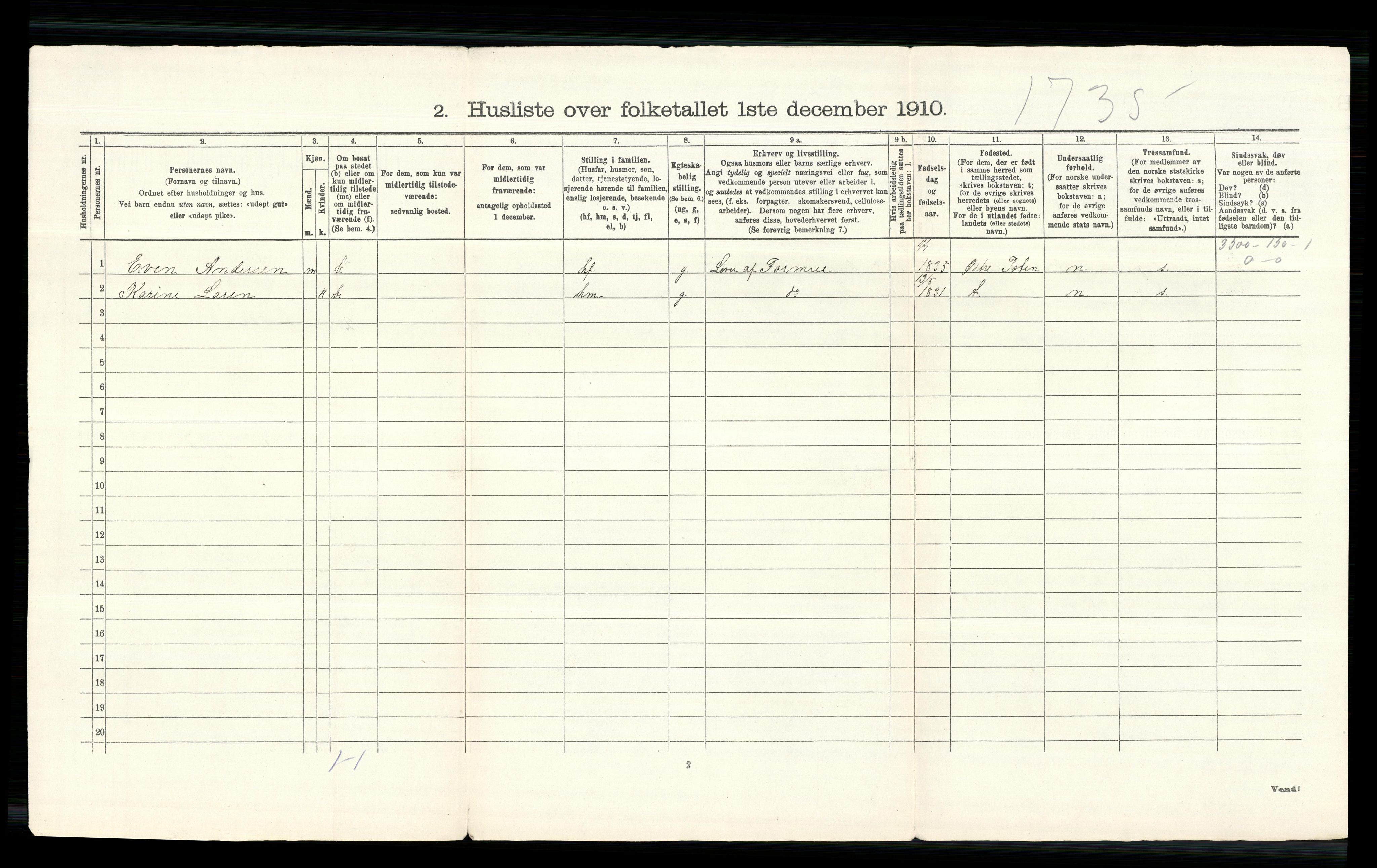 RA, 1910 census for Hurdal, 1910, p. 31