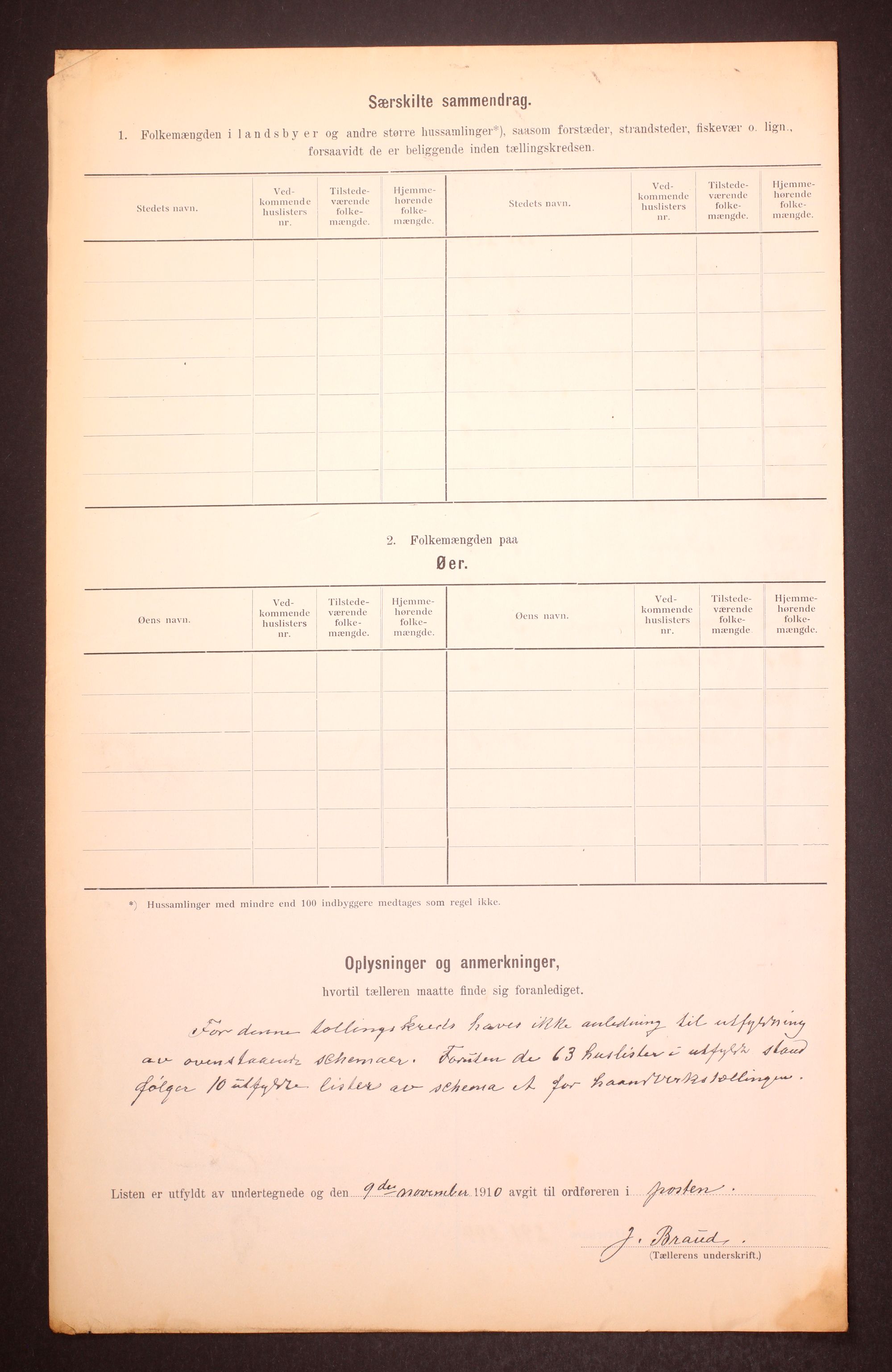 RA, 1910 census for Oppdal, 1910, p. 41