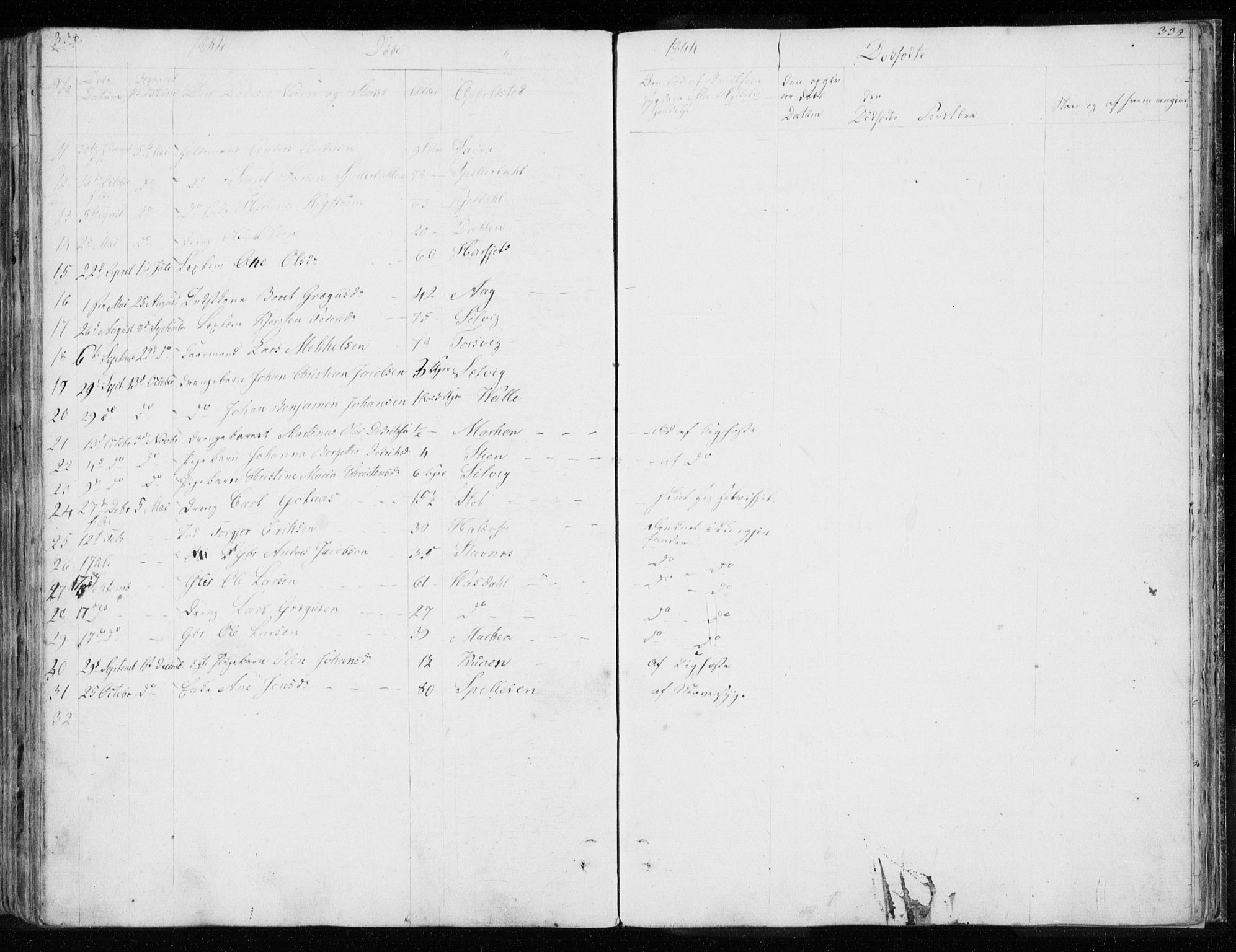 Ministerialprotokoller, klokkerbøker og fødselsregistre - Nordland, AV/SAT-A-1459/843/L0632: Parish register (copy) no. 843C01, 1833-1853, p. 338-339