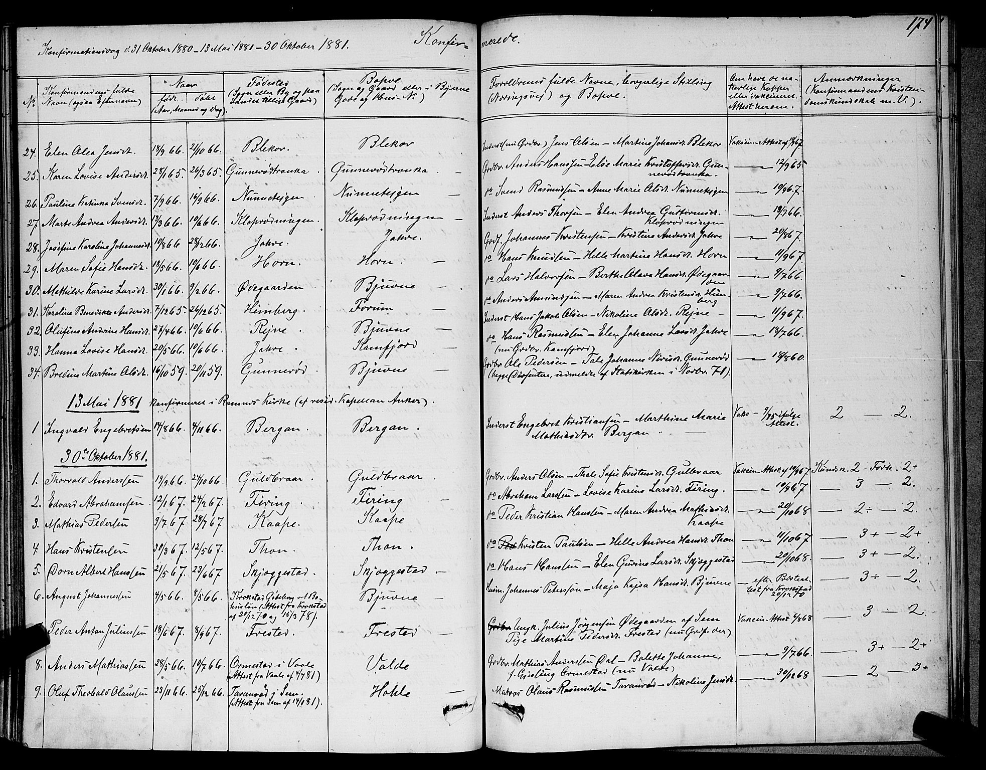 Ramnes kirkebøker, AV/SAKO-A-314/G/Ga/L0003: Parish register (copy) no. I 3, 1870-1896, p. 174