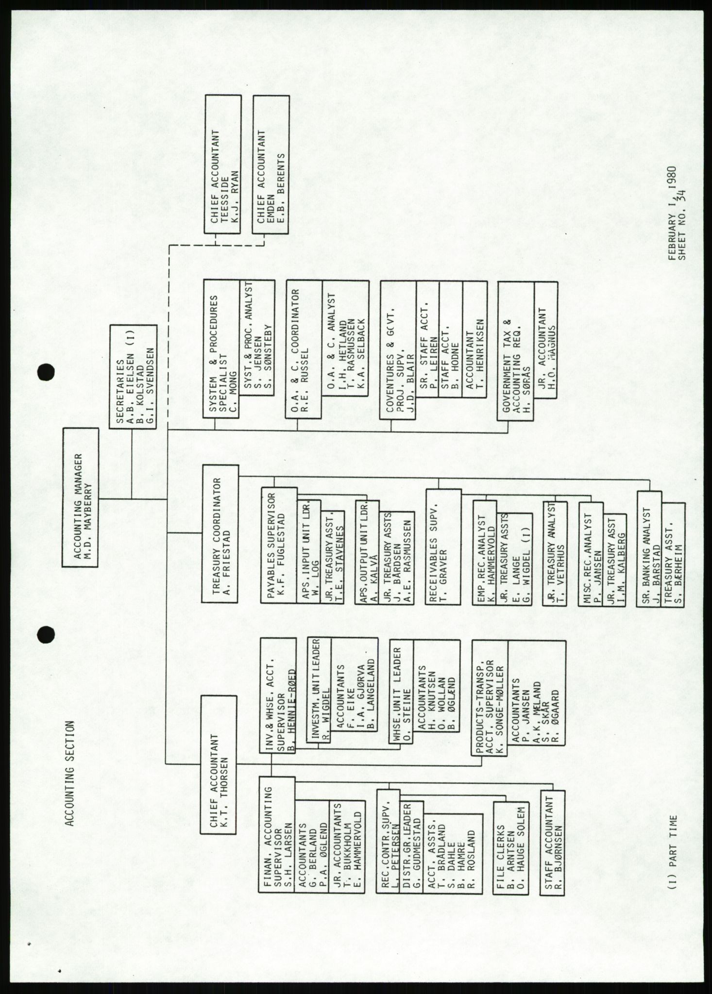 Justisdepartementet, Granskningskommisjonen ved Alexander Kielland-ulykken 27.3.1980, AV/RA-S-1165/D/L0007: B Stavanger Drilling A/S (Doku.liste + B1-B3 av av 4)/C Phillips Petroleum Company Norway (Doku.liste + C1-C12 av 12)/D Forex Neptune (Doku.liste + D1-D8 av 9), 1980-1981, p. 181