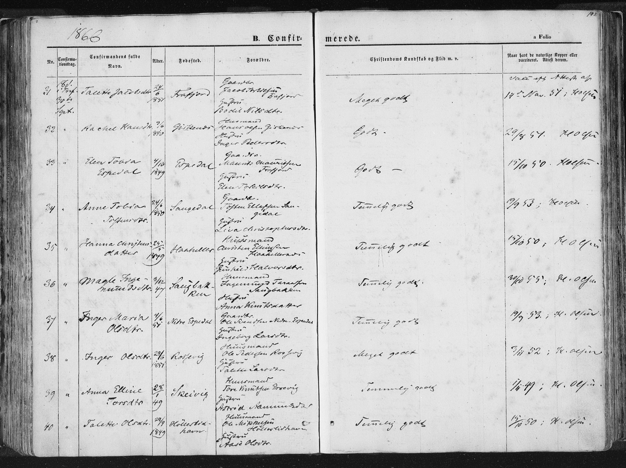 Høgsfjord sokneprestkontor, SAST/A-101624/H/Ha/Haa/L0001: Parish register (official) no. A 1, 1854-1875, p. 192