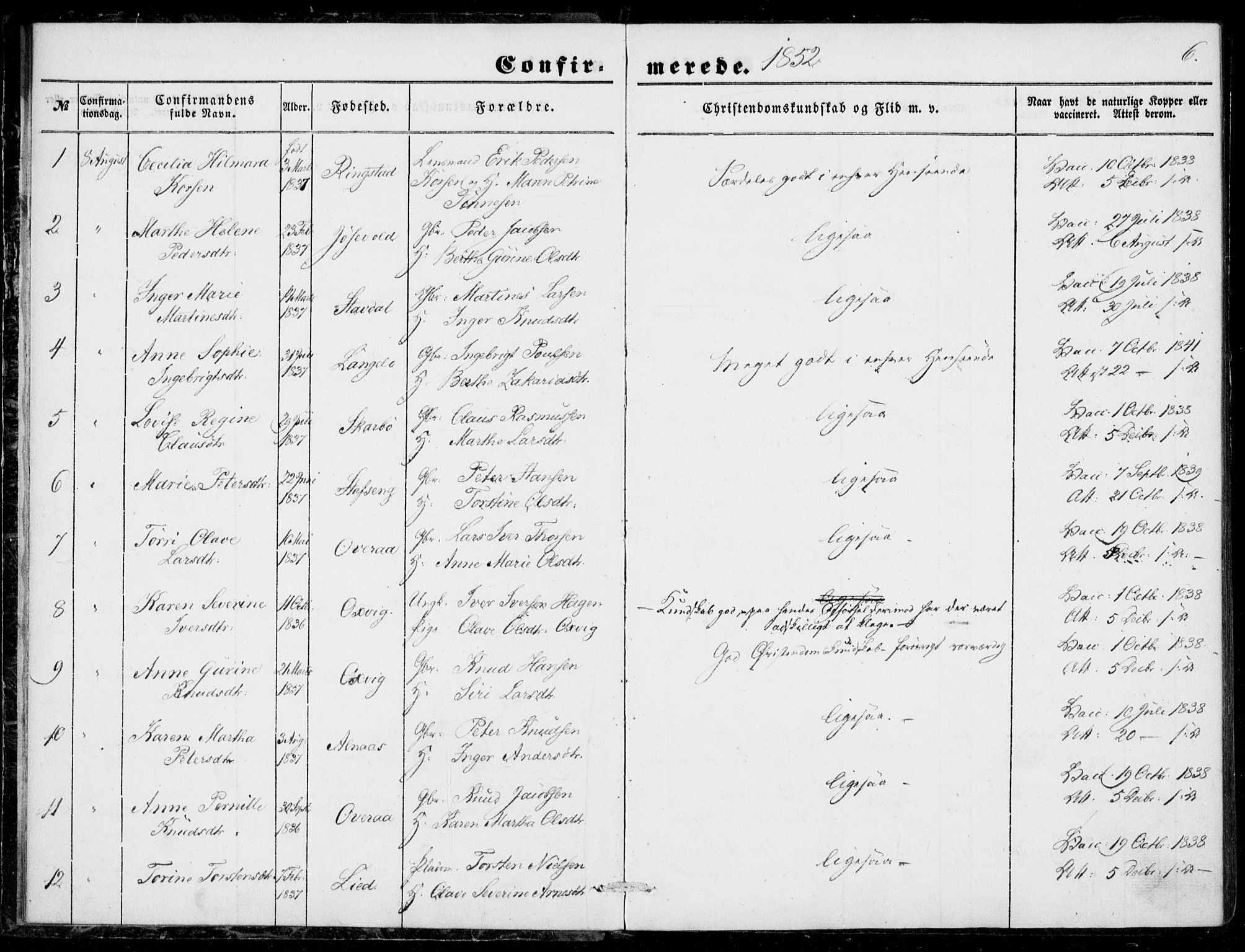 Ministerialprotokoller, klokkerbøker og fødselsregistre - Møre og Romsdal, SAT/A-1454/520/L0281: Parish register (official) no. 520A10, 1851-1881, p. 6