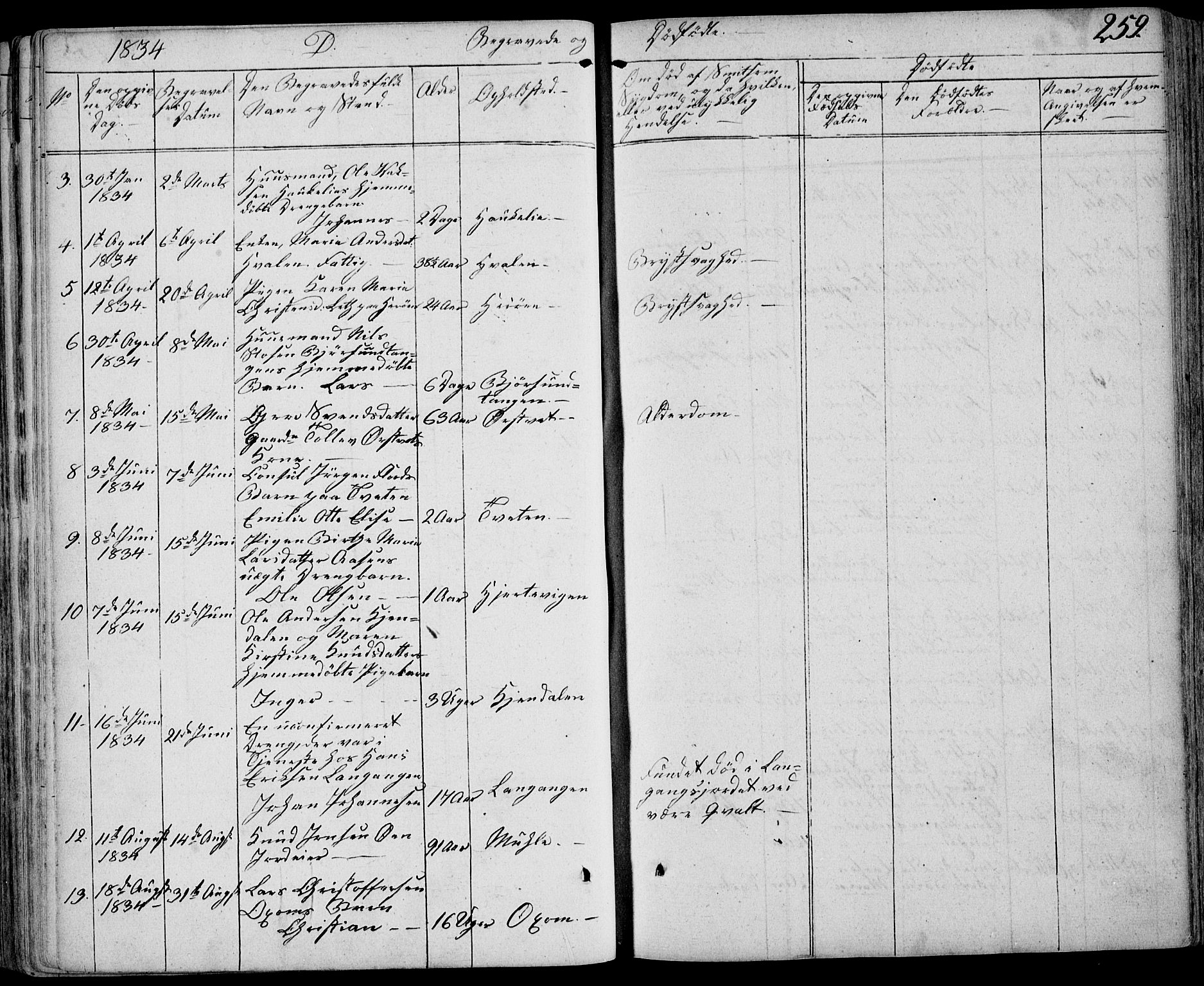 Eidanger kirkebøker, AV/SAKO-A-261/F/Fa/L0008: Parish register (official) no. 8, 1831-1858, p. 259