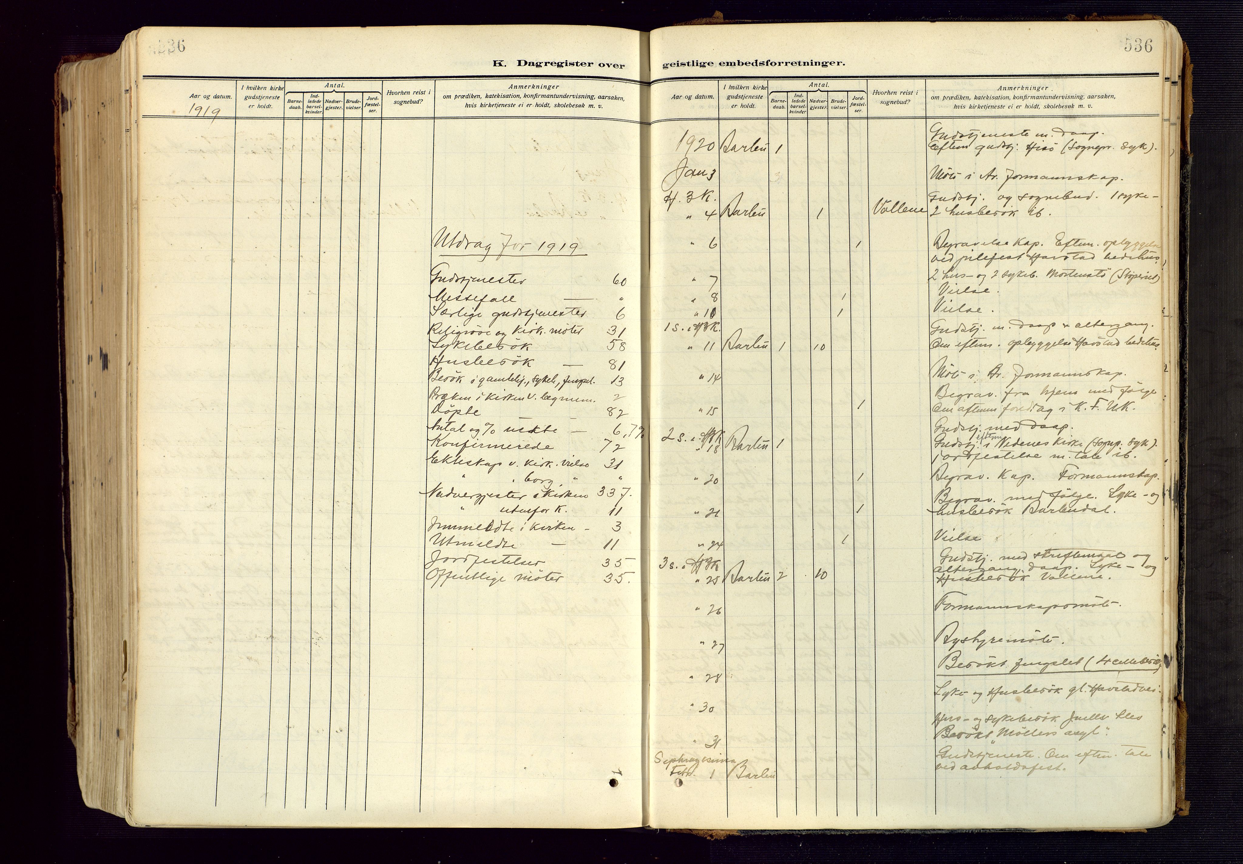 Barbu sokneprestkontor, AV/SAK-1111-0003/F/Fa/L0006: Parish register (official) no. A 6, 1910-1929, p. 536