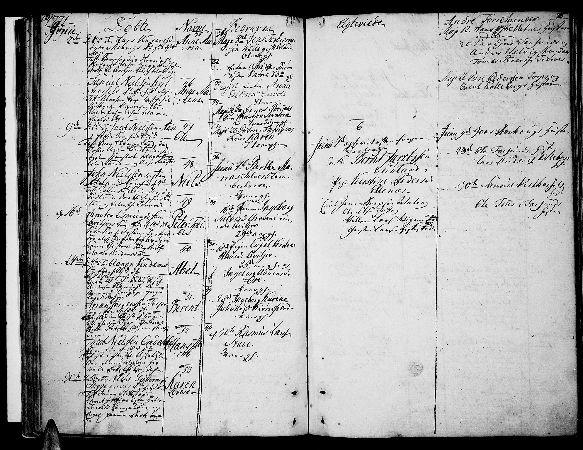 Lista sokneprestkontor, AV/SAK-1111-0027/F/Fa/L0004: Parish register (official) no. A 4, 1768-1794, p. 75-76