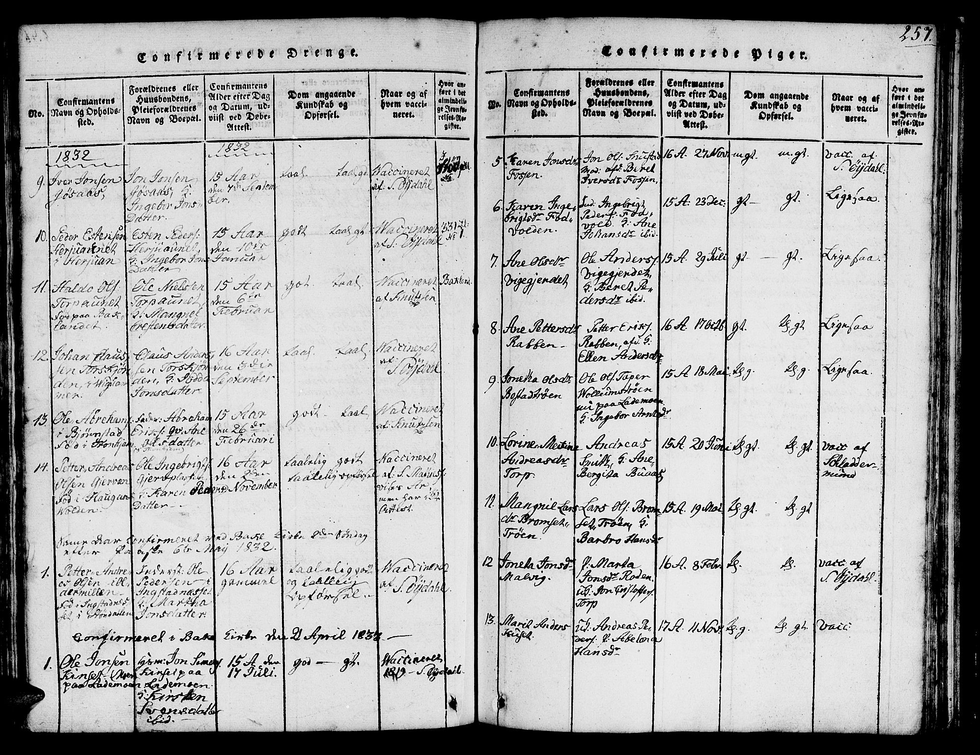 Ministerialprotokoller, klokkerbøker og fødselsregistre - Sør-Trøndelag, SAT/A-1456/616/L0420: Parish register (copy) no. 616C03, 1817-1835, p. 257