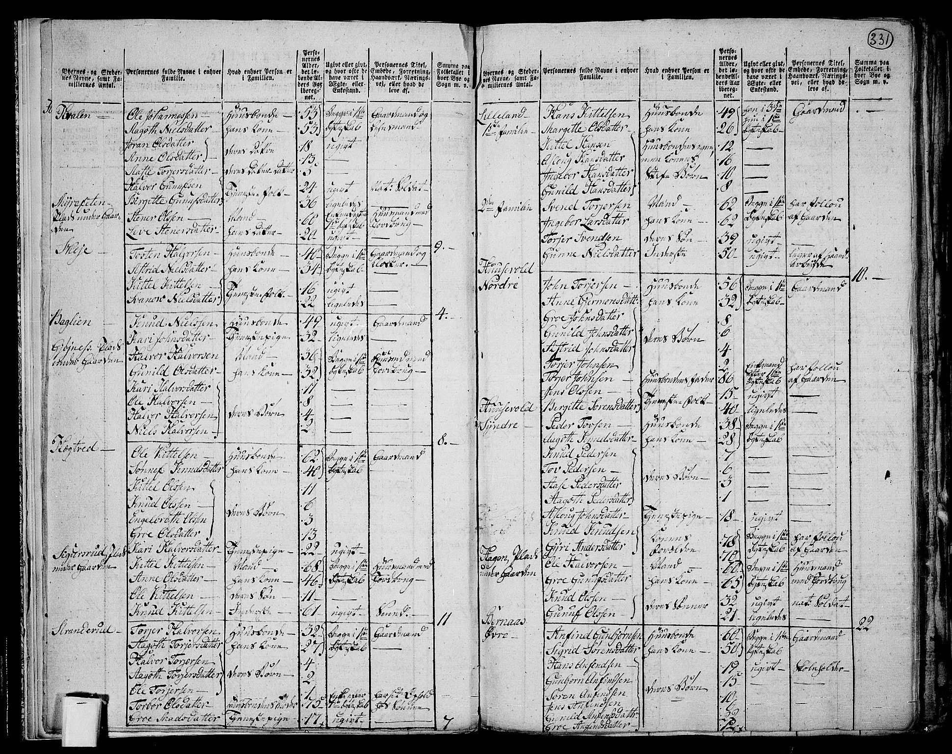 RA, 1801 census for 0826P Tinn, 1801, p. 330b-331a