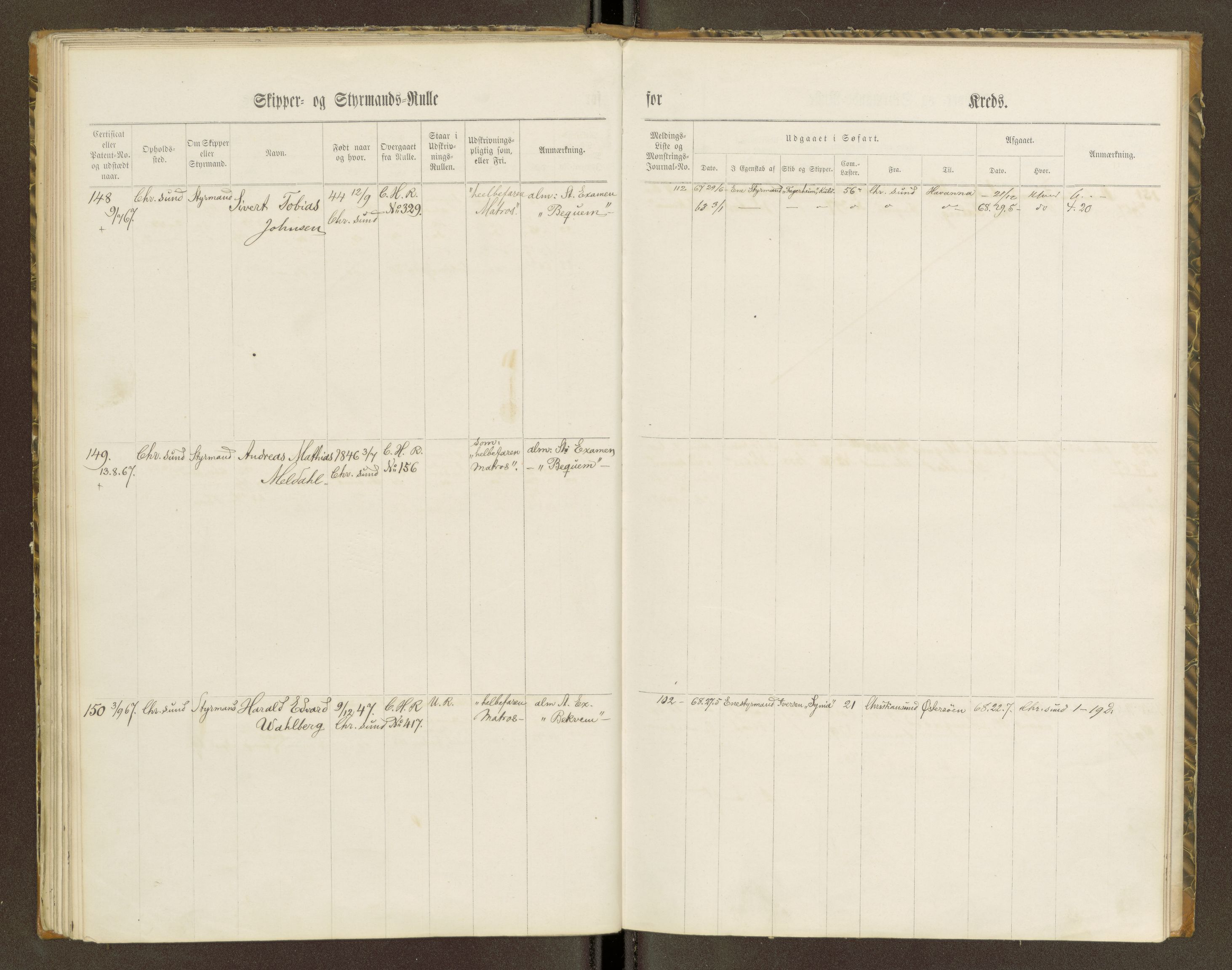 Sjøinnrulleringen - Trondhjemske distrikt, AV/SAT-A-5121/01/L0100/0001: -- / Skipper og styrmannsruller for Ålesund, Molde, Levanger og Namsos kretser, 1860-1868