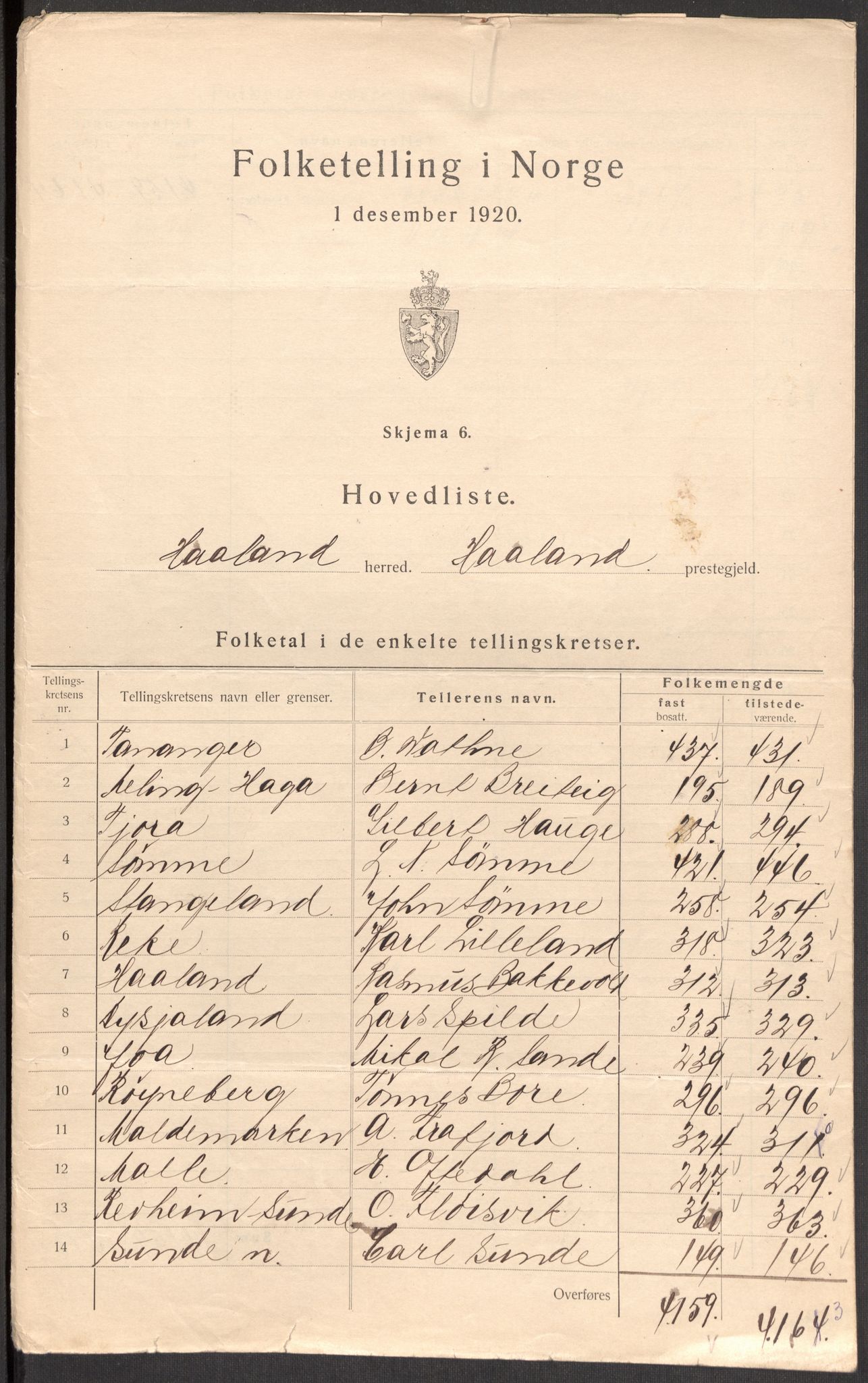 SAST, 1920 census for Håland, 1920, p. 6