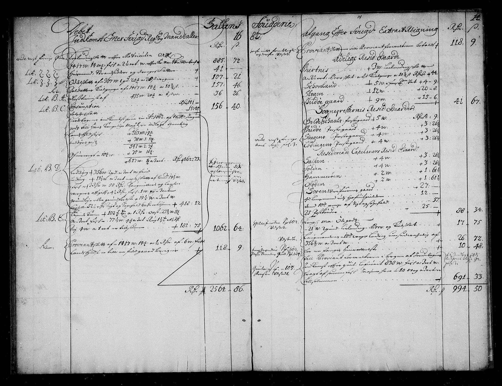 Rentekammeret inntil 1814, Reviderte regnskaper, Stiftamtstueregnskaper, Trondheim stiftamt og Nordland amt, AV/RA-EA-6044/R/Rg/L0087: Trondheim stiftamt og Nordland amt, 1680-1685