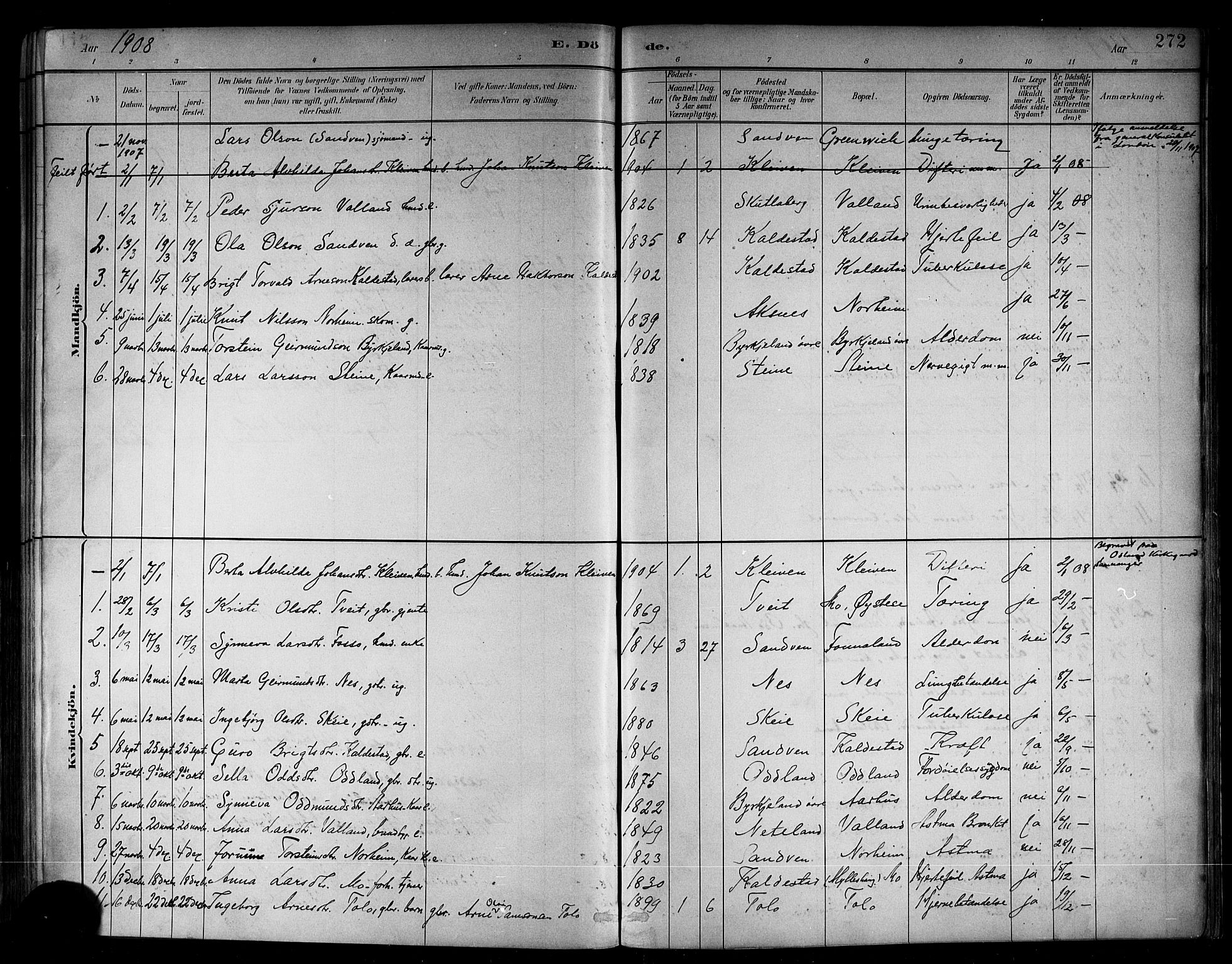 Kvam sokneprestembete, SAB/A-76201/H/Hab: Parish register (copy) no. B 3, 1884-1916, p. 272