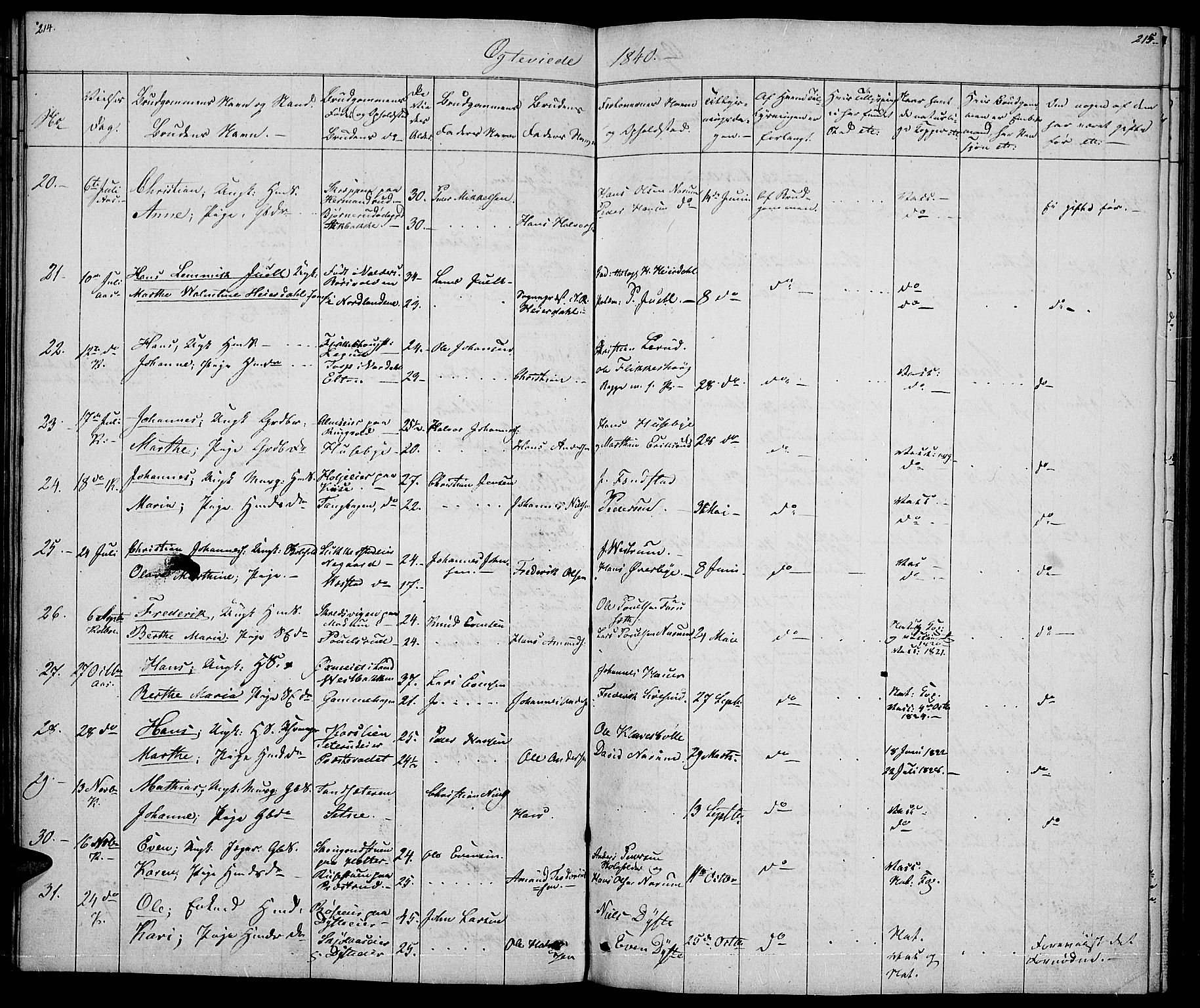 Vestre Toten prestekontor, SAH/PREST-108/H/Ha/Hab/L0002: Parish register (copy) no. 2, 1836-1848, p. 214-215