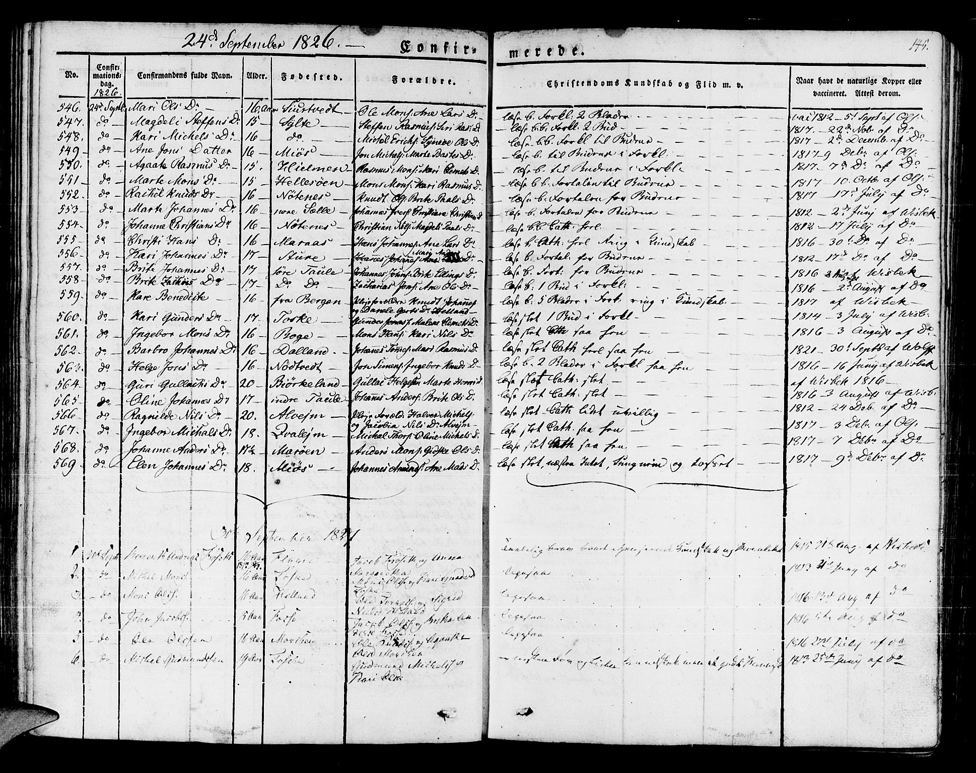 Manger sokneprestembete, SAB/A-76801/H/Haa: Parish register (official) no. A 4, 1824-1838, p. 145