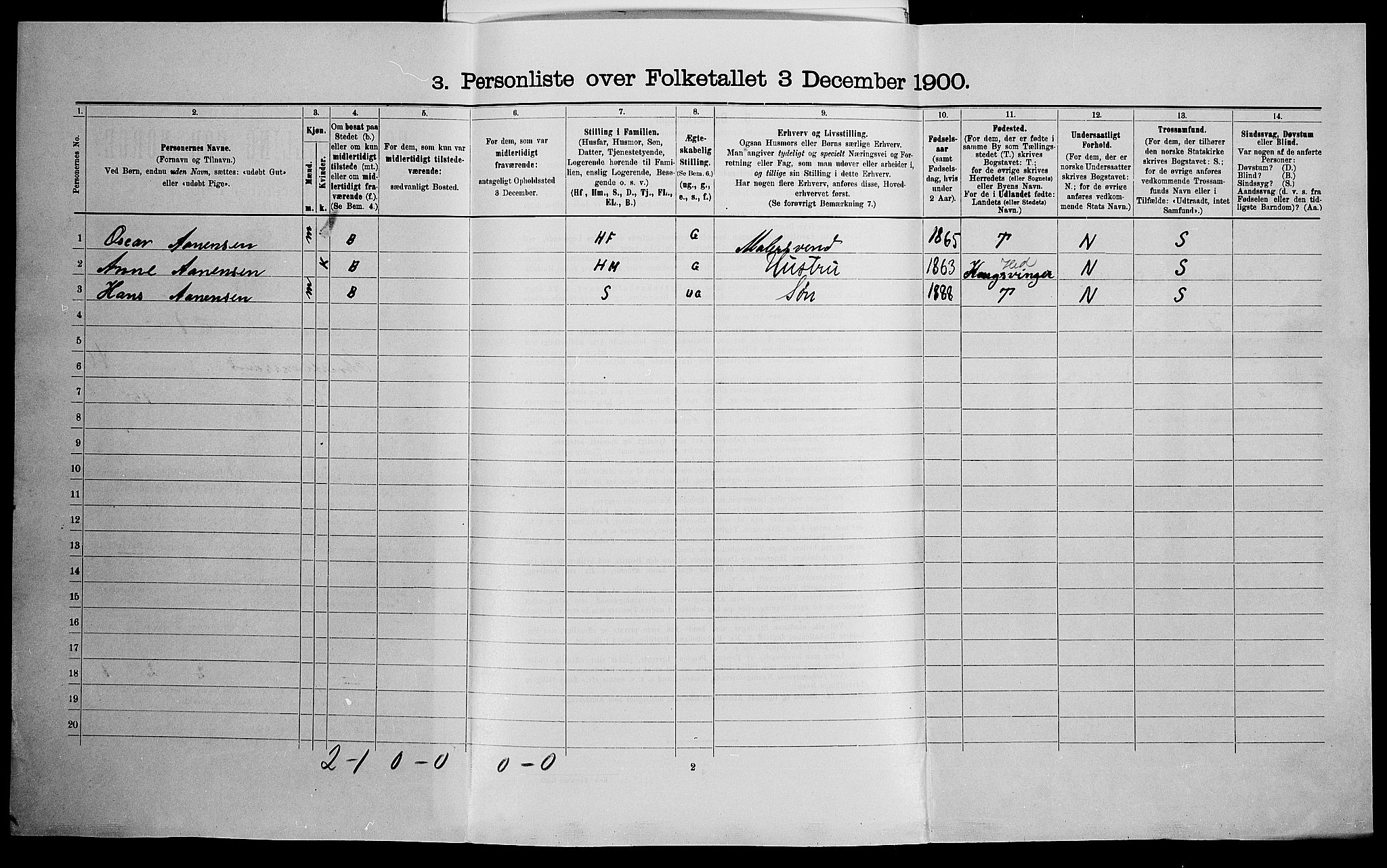 SAK, 1900 census for Kristiansand, 1900, p. 7608