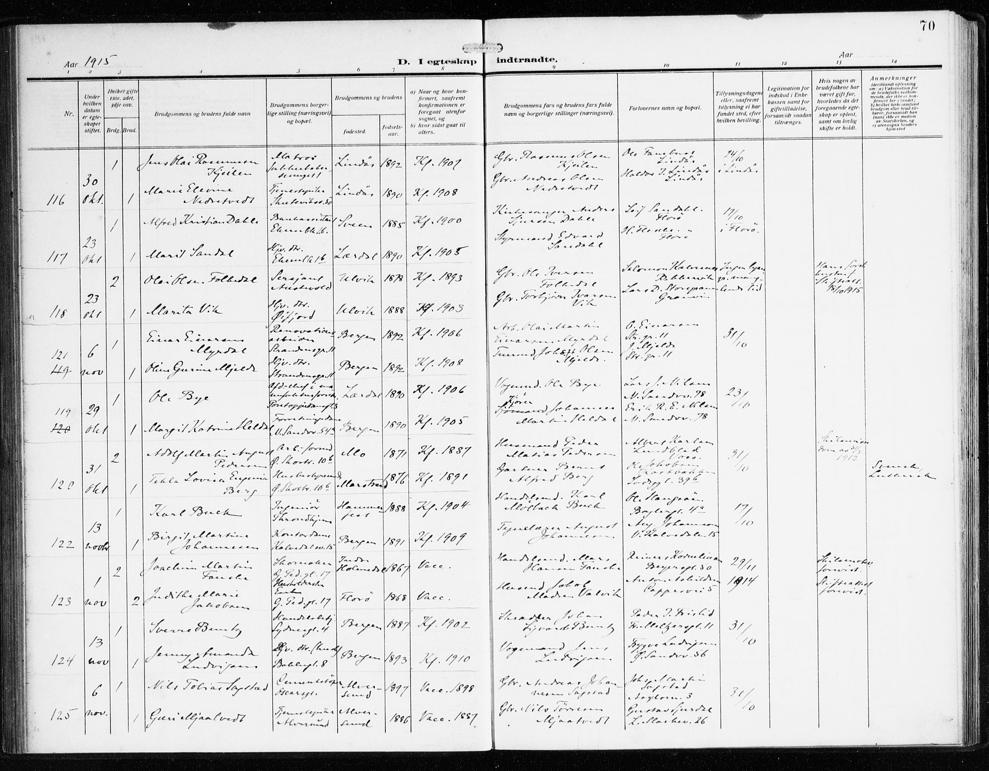 Sandviken Sokneprestembete, AV/SAB-A-77601/H/Ha/L0015: Parish register (official) no. D 2, 1911-1923, p. 70