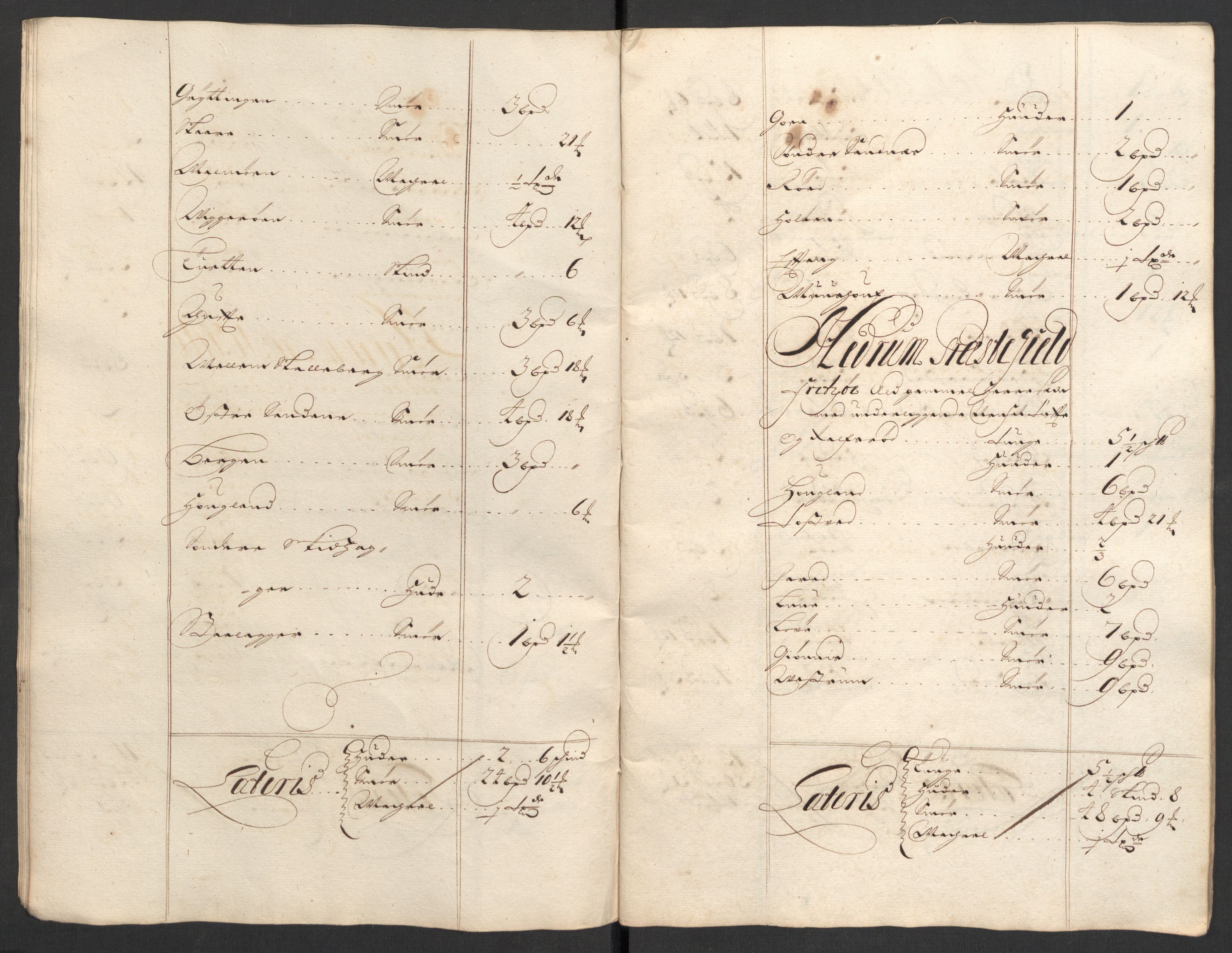 Rentekammeret inntil 1814, Reviderte regnskaper, Fogderegnskap, AV/RA-EA-4092/R33/L1976: Fogderegnskap Larvik grevskap, 1698-1701, p. 44