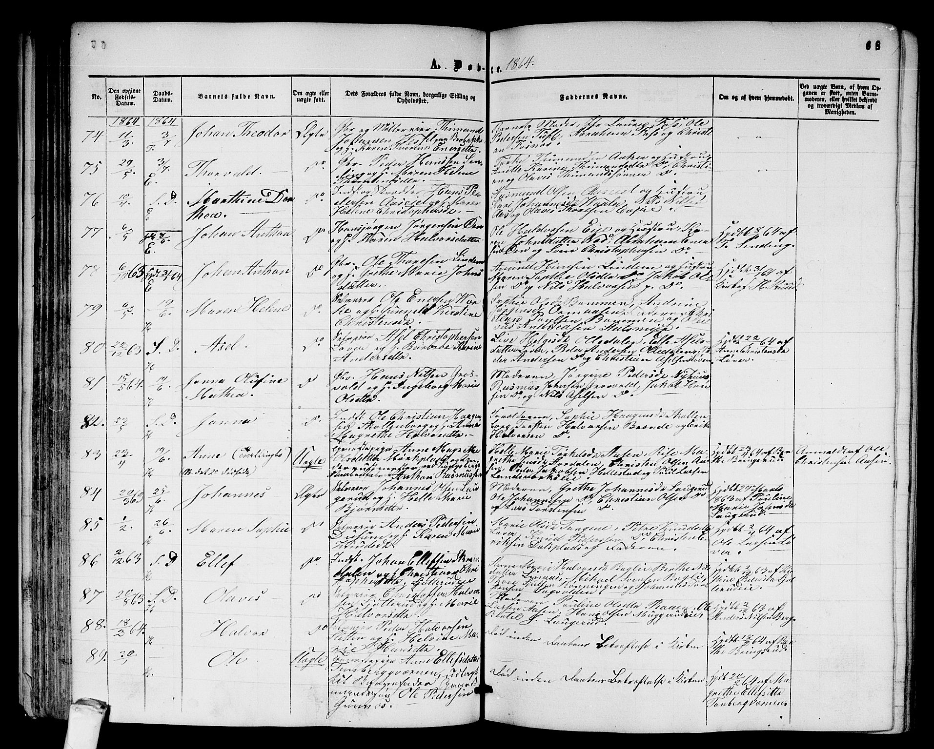 Sandsvær kirkebøker, AV/SAKO-A-244/G/Ga/L0005: Parish register (copy) no. I 5, 1857-1873, p. 68