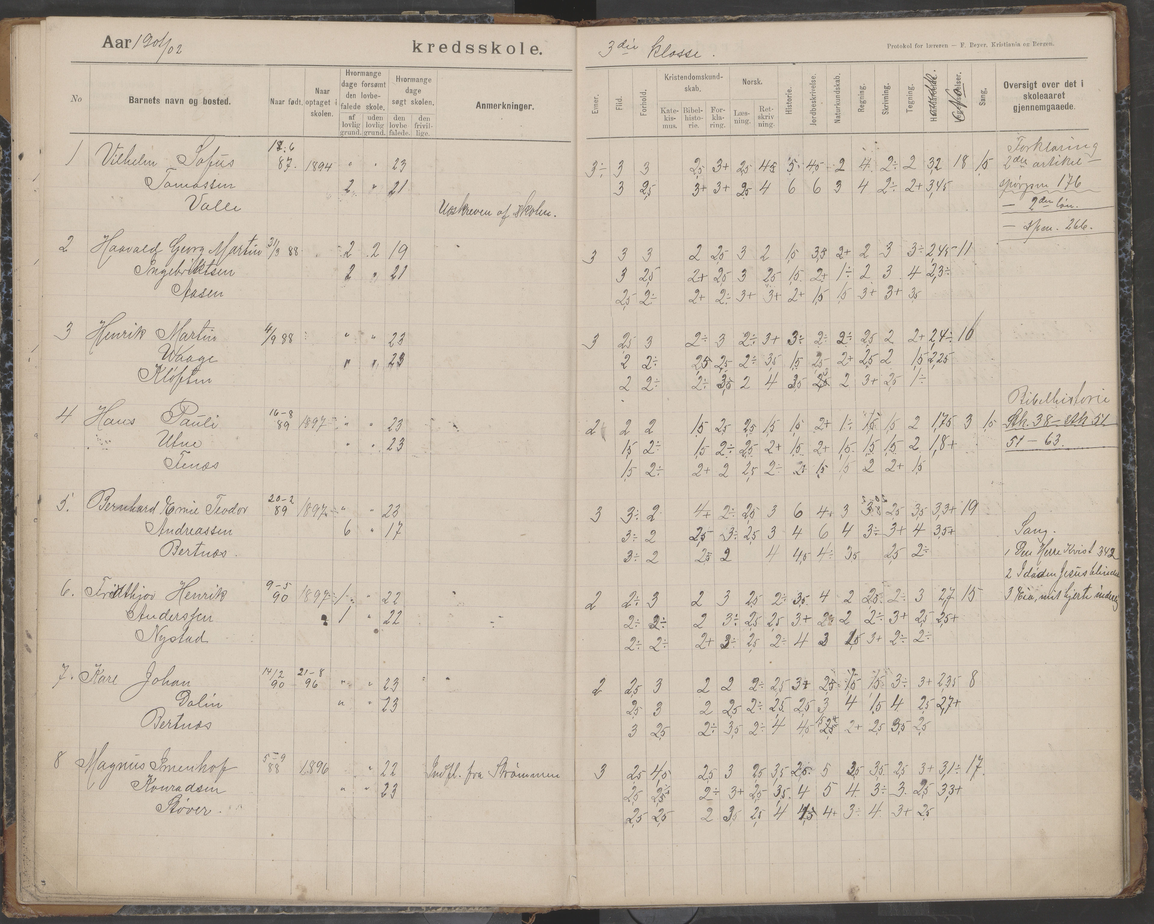 Bodin kommune. Støver skolekrets, AIN/K-18431.510.07/F/Fa/L0003: Skoleprotokoll, 1900-1909