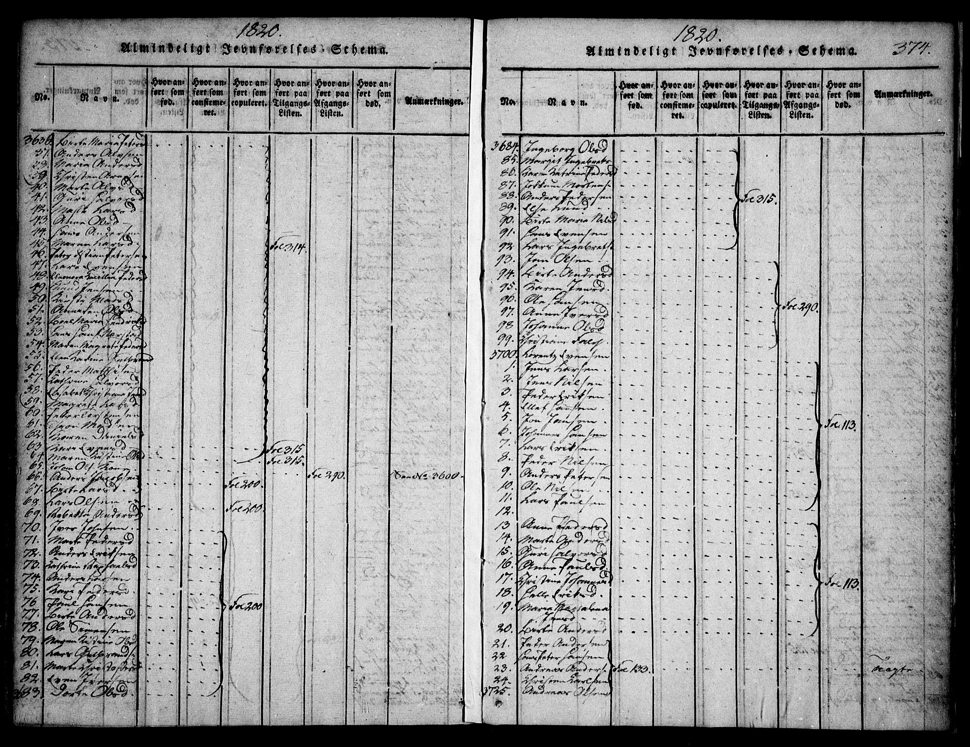 Asker prestekontor Kirkebøker, SAO/A-10256a/F/Fa/L0006: Parish register (official) no. I 6, 1814-1824, p. 374