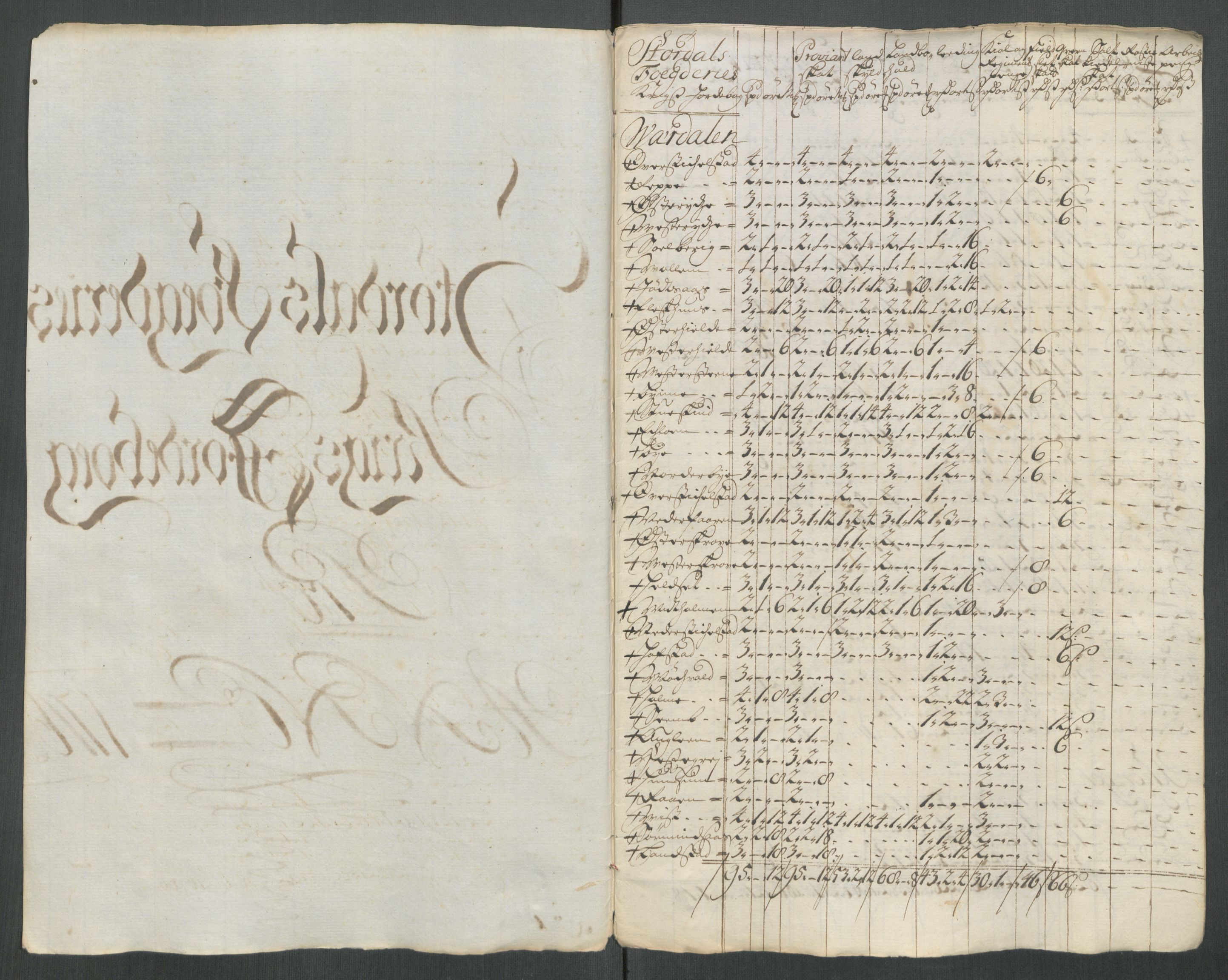 Rentekammeret inntil 1814, Reviderte regnskaper, Fogderegnskap, RA/EA-4092/R62/L4206: Fogderegnskap Stjørdal og Verdal, 1716, p. 242