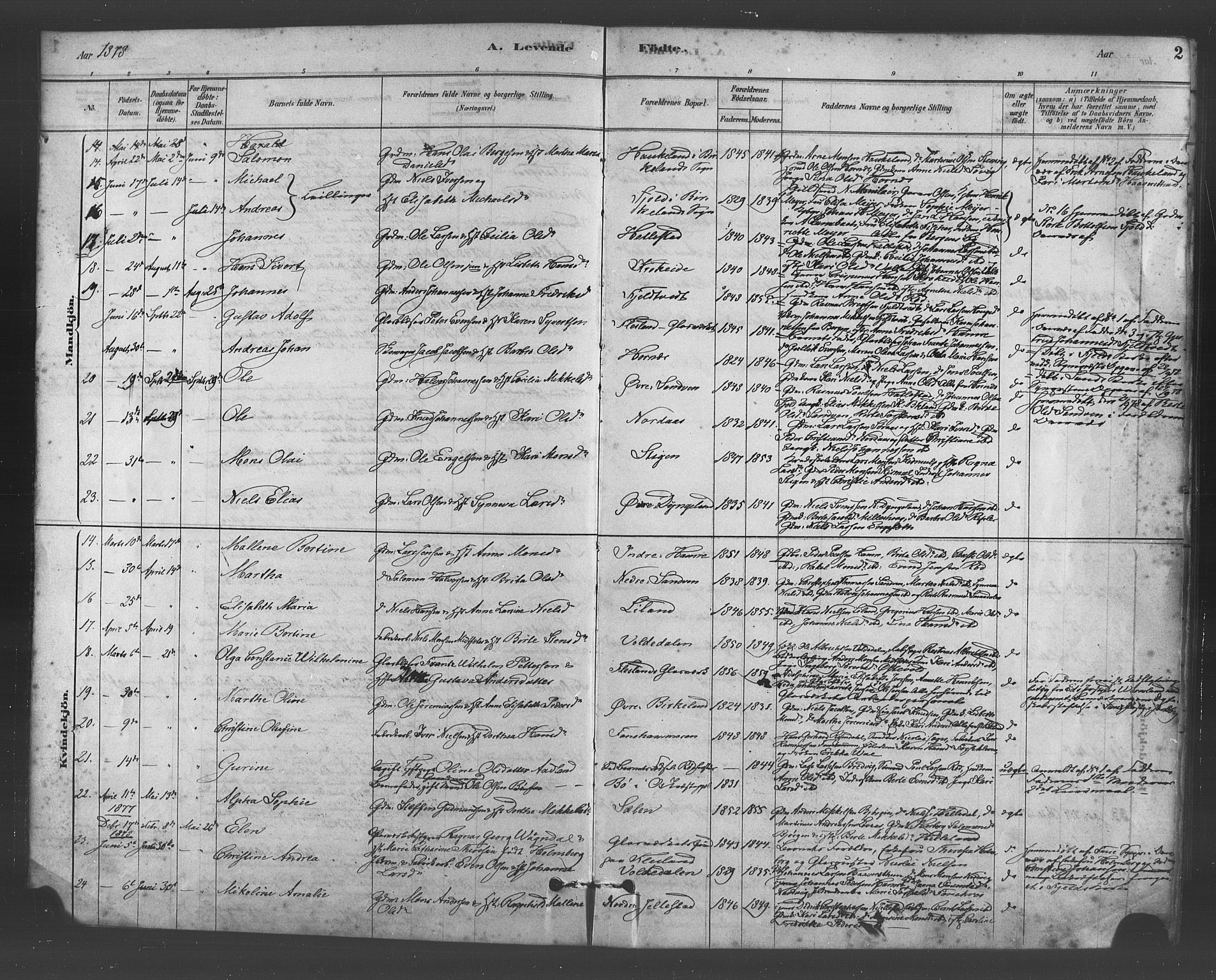 Fana Sokneprestembete, AV/SAB-A-75101/H/Haa/Haab/L0001: Parish register (official) no. B 1, 1878-1889, p. 2