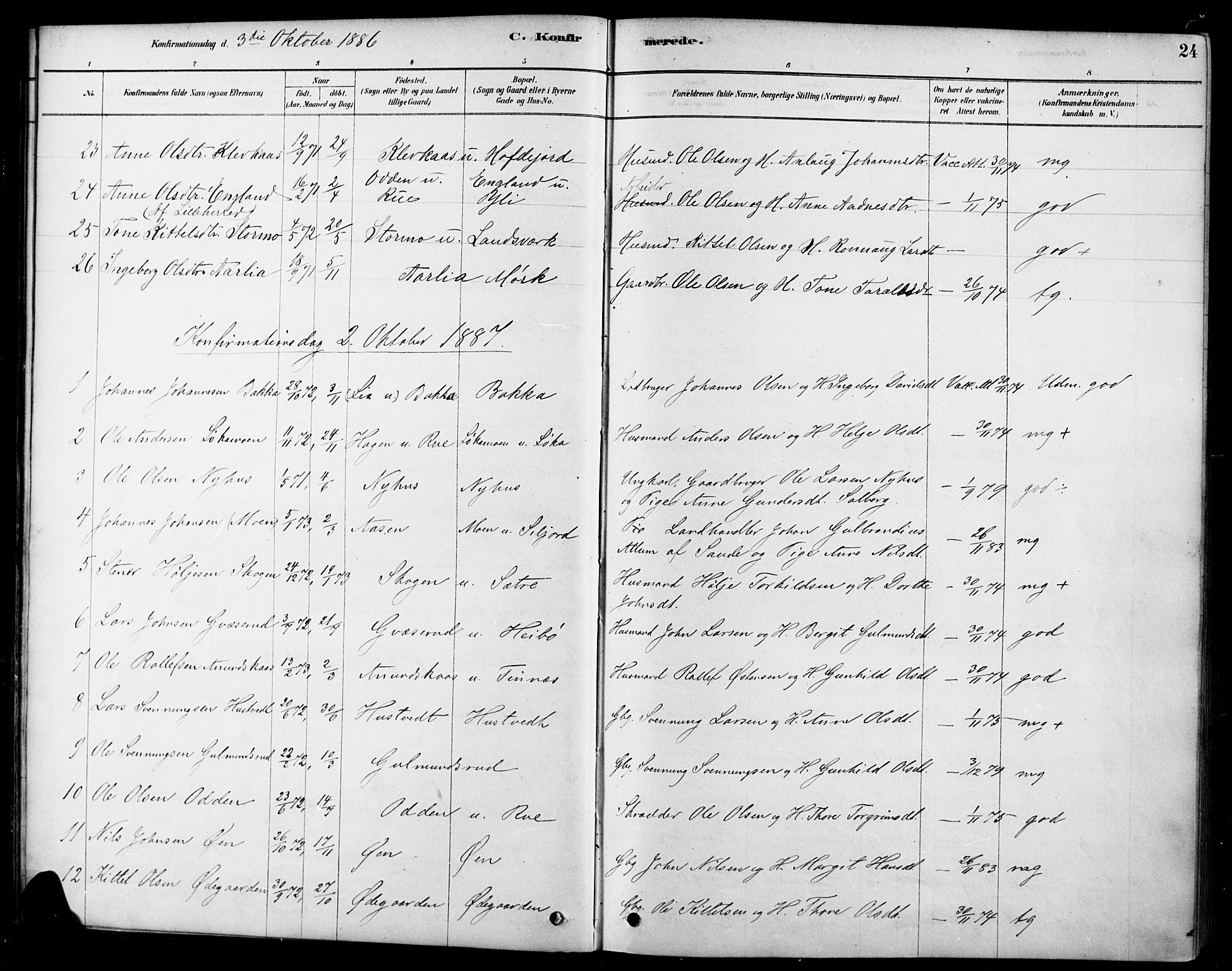 Heddal kirkebøker, SAKO/A-268/F/Fa/L0009: Parish register (official) no. I 9, 1878-1903, p. 24
