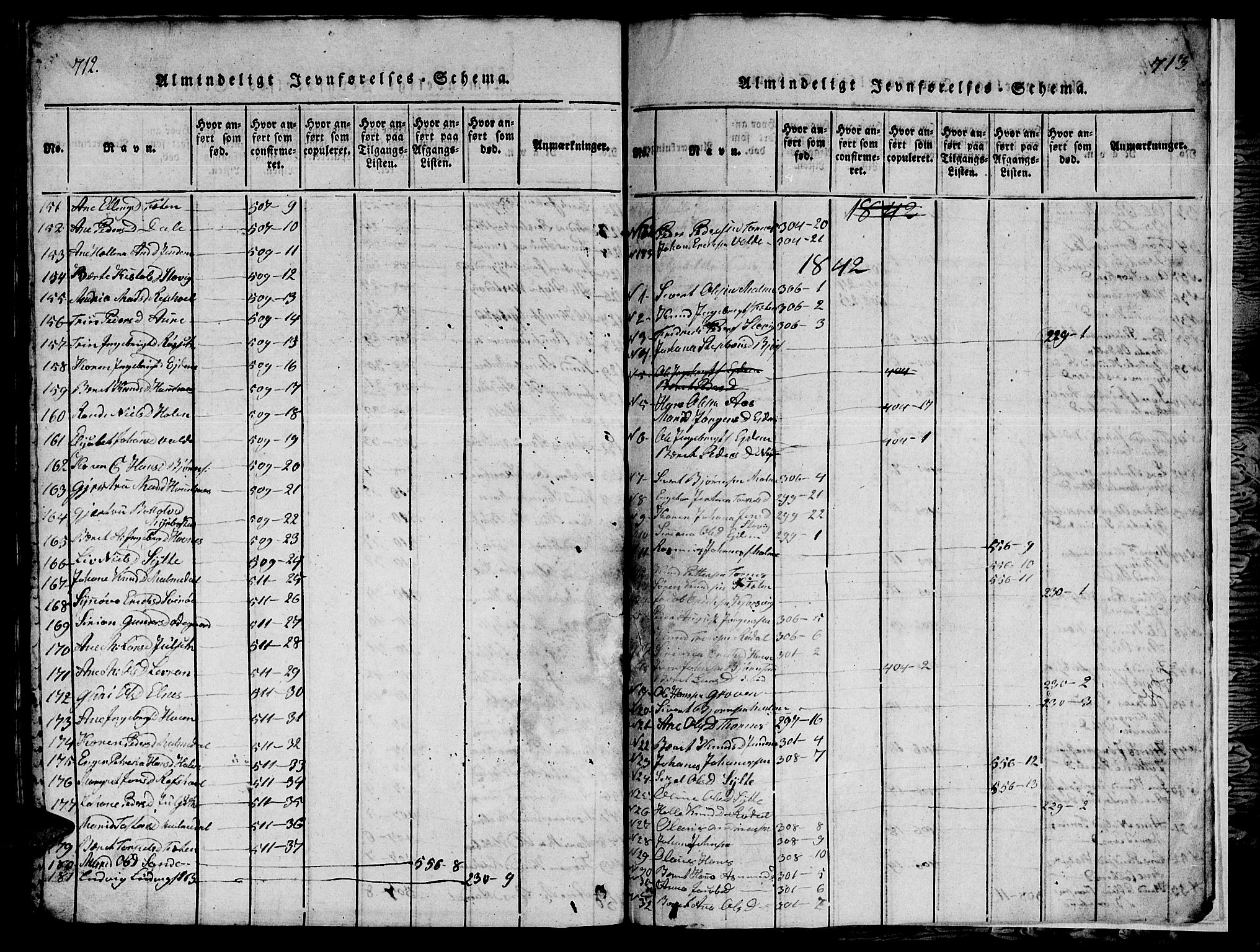 Ministerialprotokoller, klokkerbøker og fødselsregistre - Møre og Romsdal, SAT/A-1454/565/L0752: Parish register (copy) no. 565C01, 1817-1844, p. 712-713