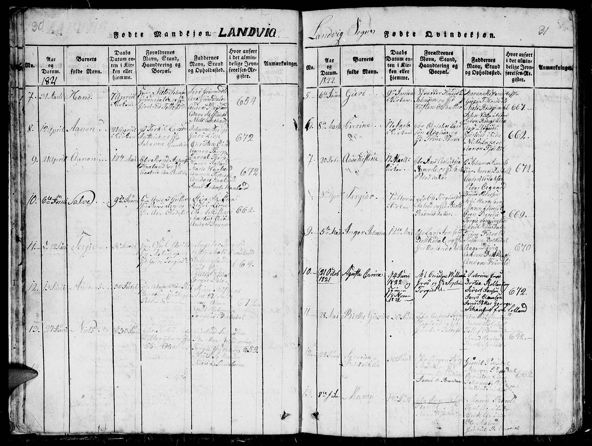 Hommedal sokneprestkontor, AV/SAK-1111-0023/F/Fb/Fbb/L0003: Parish register (copy) no. B 3 /1, 1816-1850, p. 30-31