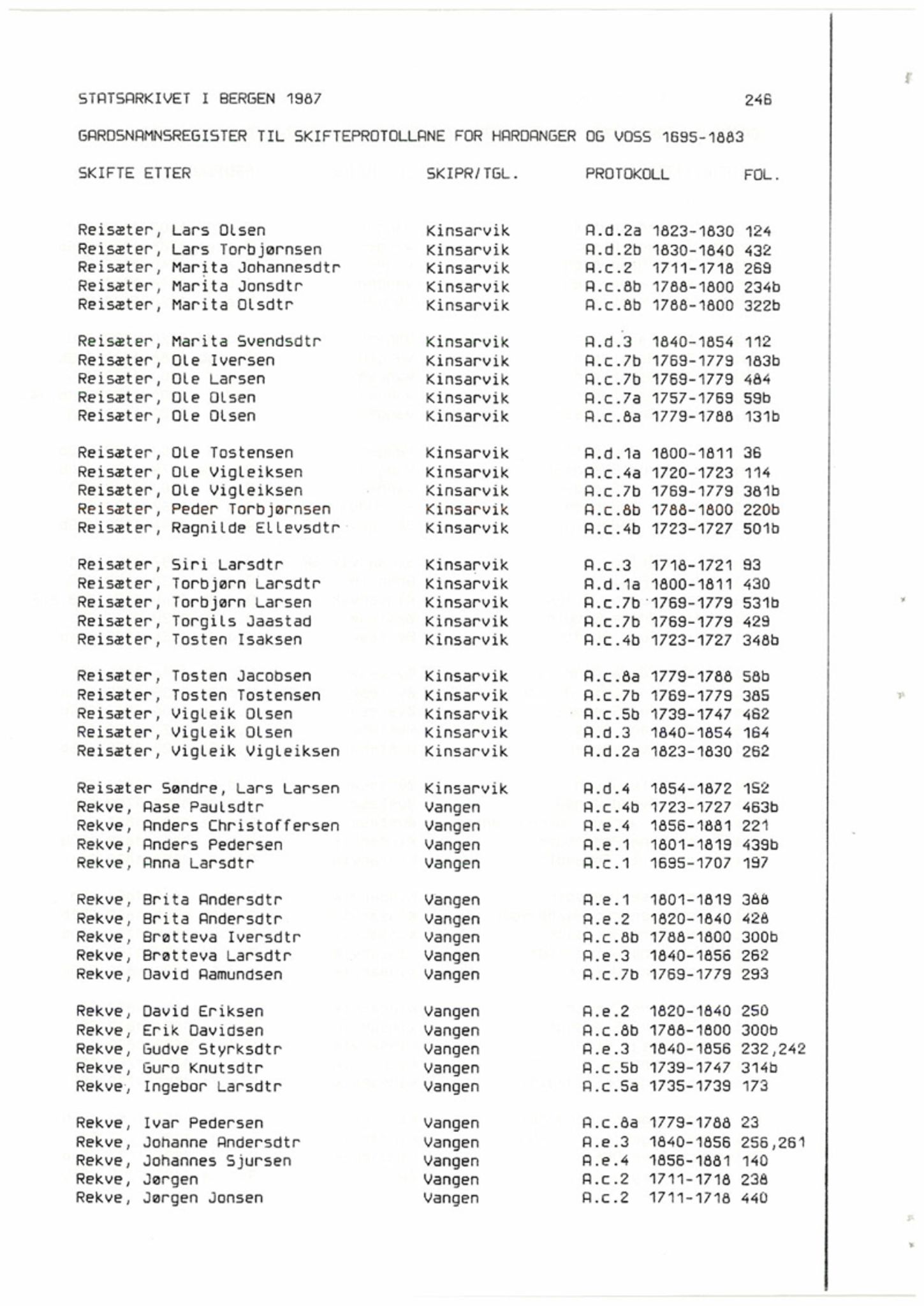 Hardanger og Voss sorenskriveri, SAB/A-2501/4, 1695-1883, p. 1246