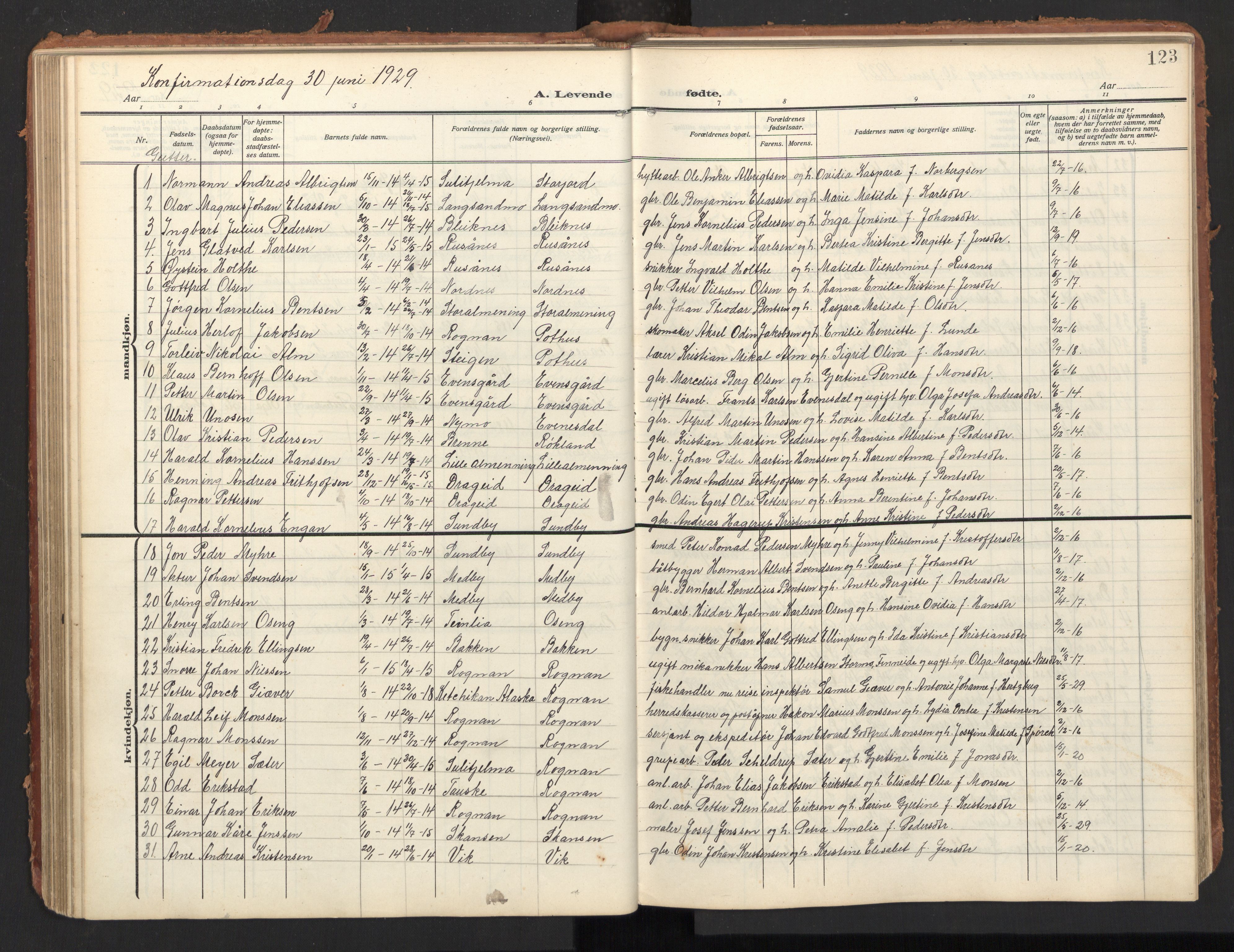 Ministerialprotokoller, klokkerbøker og fødselsregistre - Nordland, SAT/A-1459/847/L0683: Parish register (copy) no. 847C11, 1908-1929, p. 123