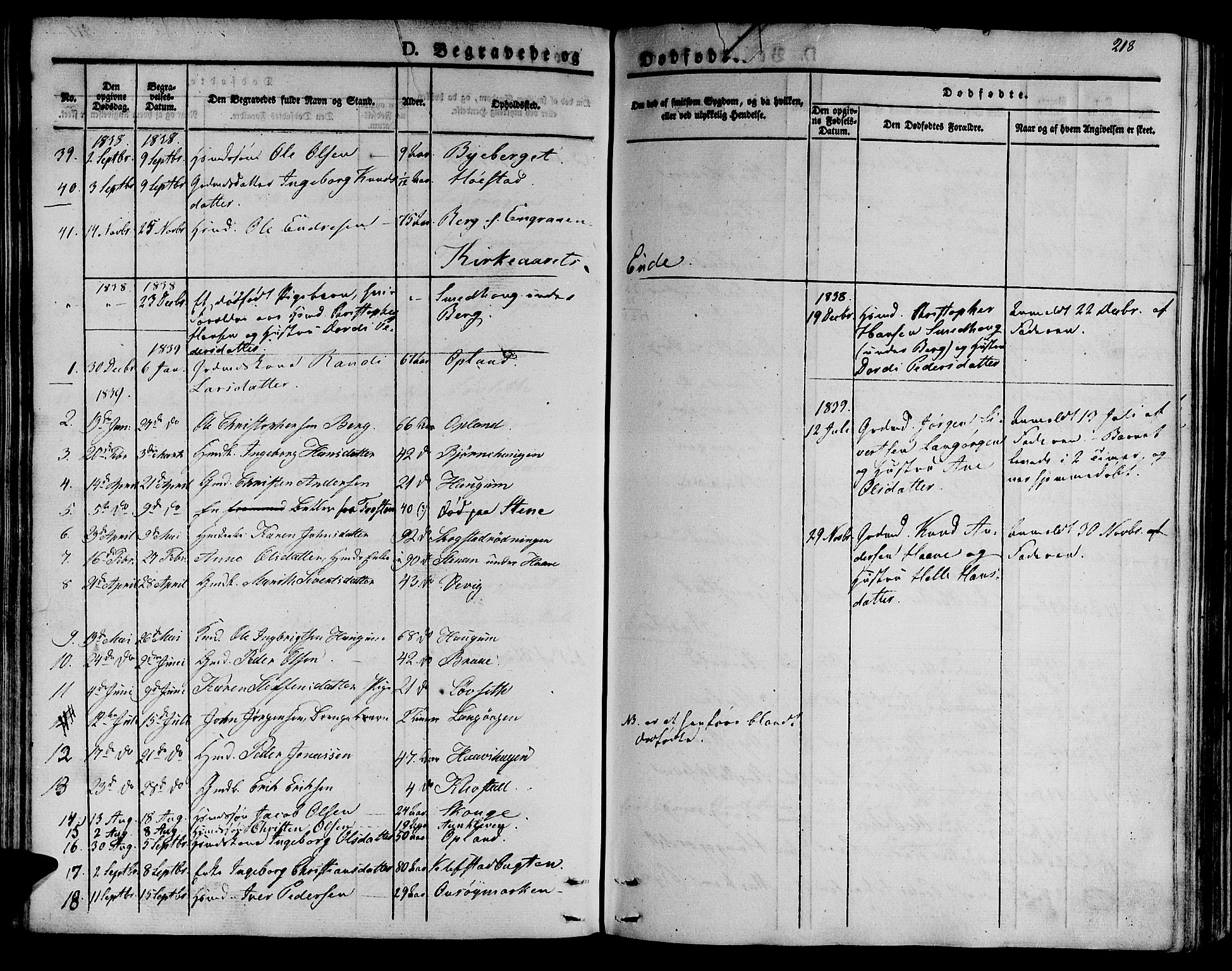 Ministerialprotokoller, klokkerbøker og fødselsregistre - Sør-Trøndelag, SAT/A-1456/612/L0374: Parish register (official) no. 612A07 /1, 1829-1845, p. 218