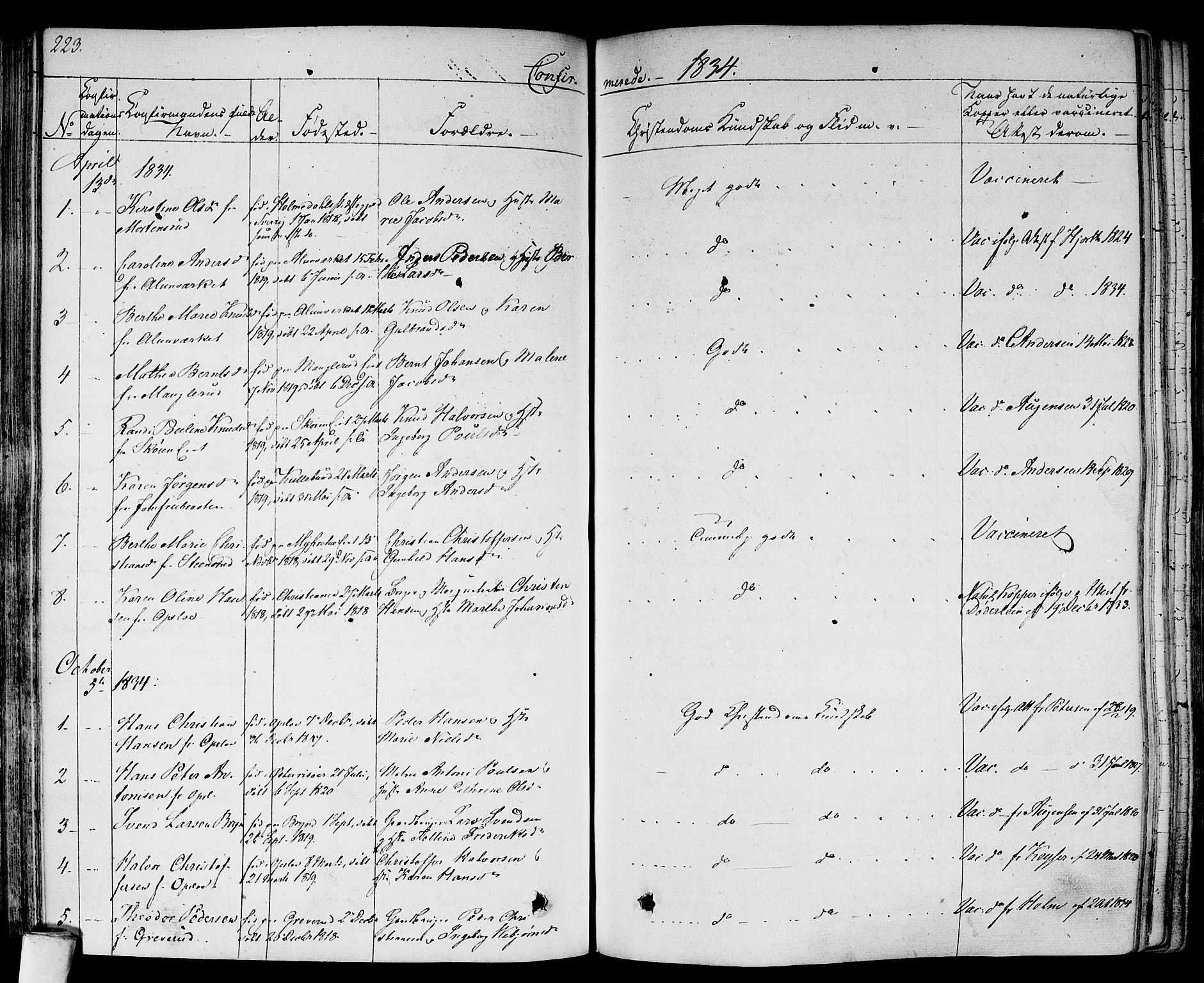 Gamlebyen prestekontor Kirkebøker, SAO/A-10884/F/Fa/L0003: Parish register (official) no. 3, 1829-1849, p. 223