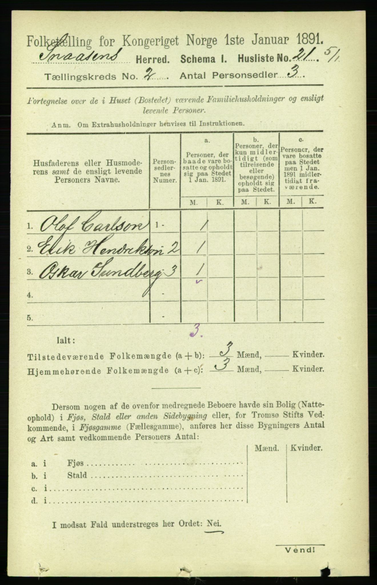 RA, 1891 census for 1736 Snåsa, 1891, p. 456