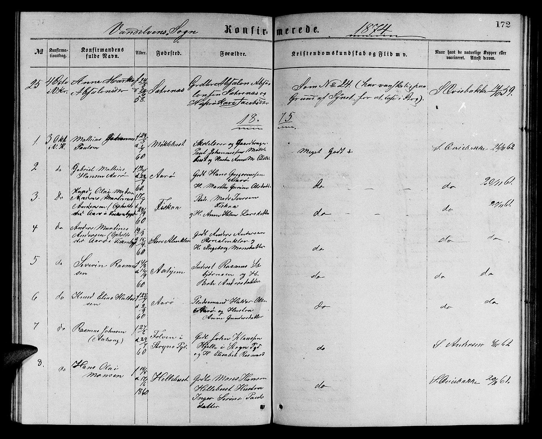 Ministerialprotokoller, klokkerbøker og fødselsregistre - Møre og Romsdal, SAT/A-1454/501/L0016: Parish register (copy) no. 501C02, 1868-1884, p. 172