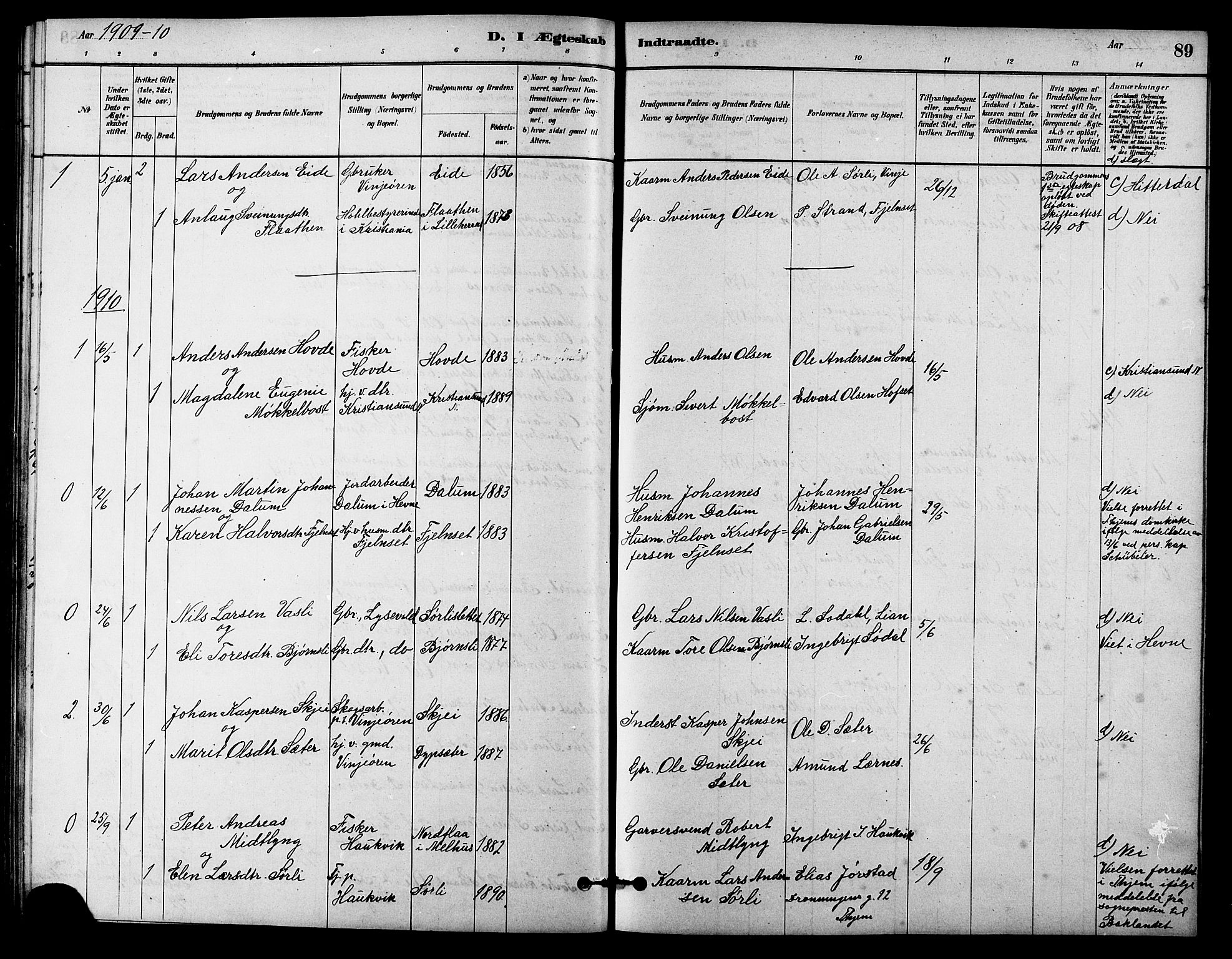 Ministerialprotokoller, klokkerbøker og fødselsregistre - Sør-Trøndelag, SAT/A-1456/631/L0514: Parish register (copy) no. 631C02, 1879-1912, p. 89
