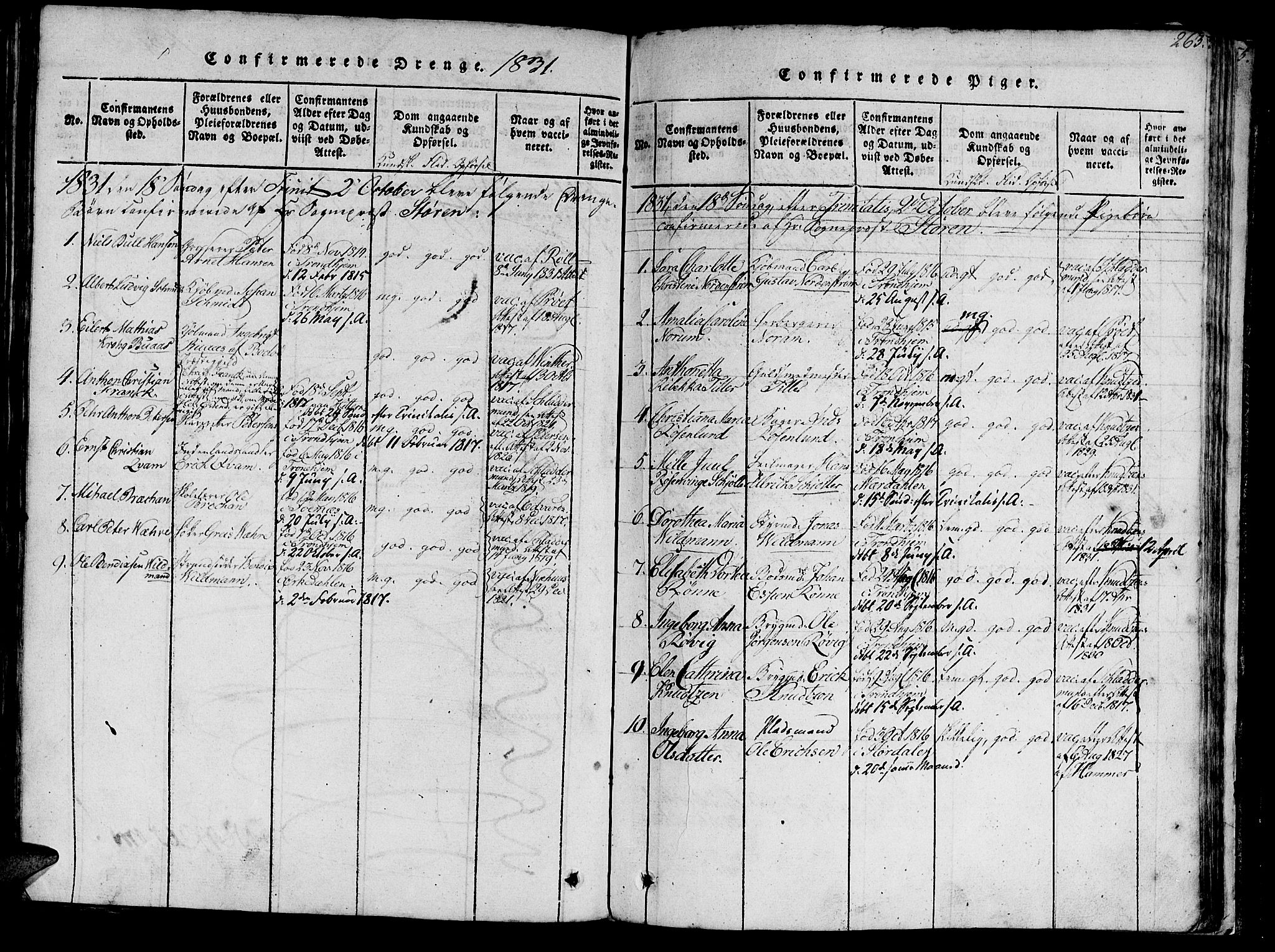Ministerialprotokoller, klokkerbøker og fødselsregistre - Sør-Trøndelag, SAT/A-1456/602/L0135: Parish register (copy) no. 602C03, 1815-1832, p. 263