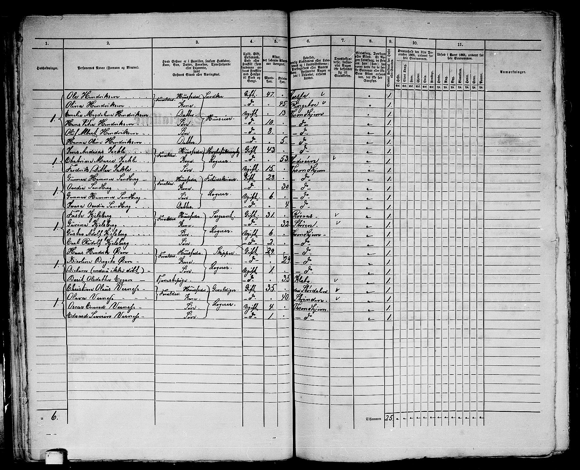 RA, 1865 census for Trondheim, 1865, p. 1588