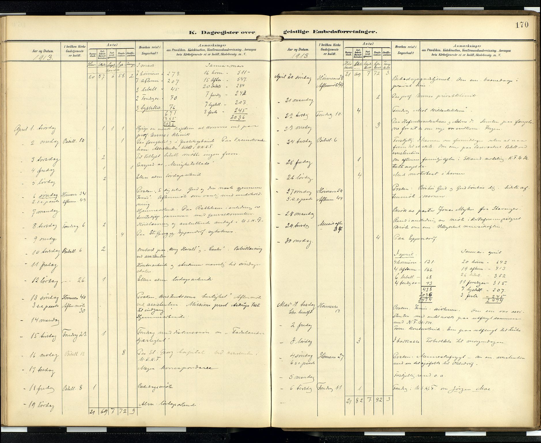 Den norske sjømannsmisjon i utlandet/Hamburg, AV/SAB-SAB/PA-0107/H/Ha/L0001: Parish register (official) no. A 1, 1907-1951, p. 169b-170a