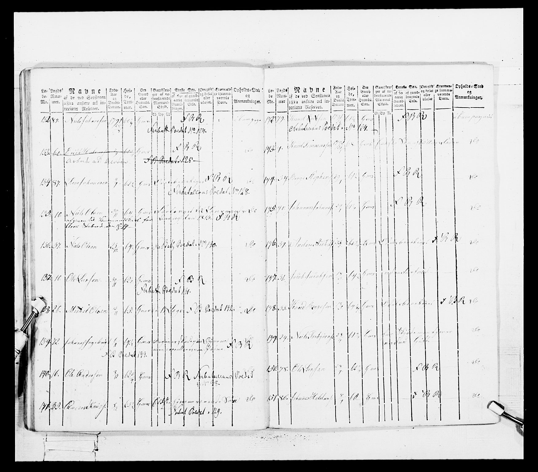 Generalitets- og kommissariatskollegiet, Det kongelige norske kommissariatskollegium, AV/RA-EA-5420/E/Eh/L0100: Bergenhusiske skarpskytterbataljon, 1812, p. 281