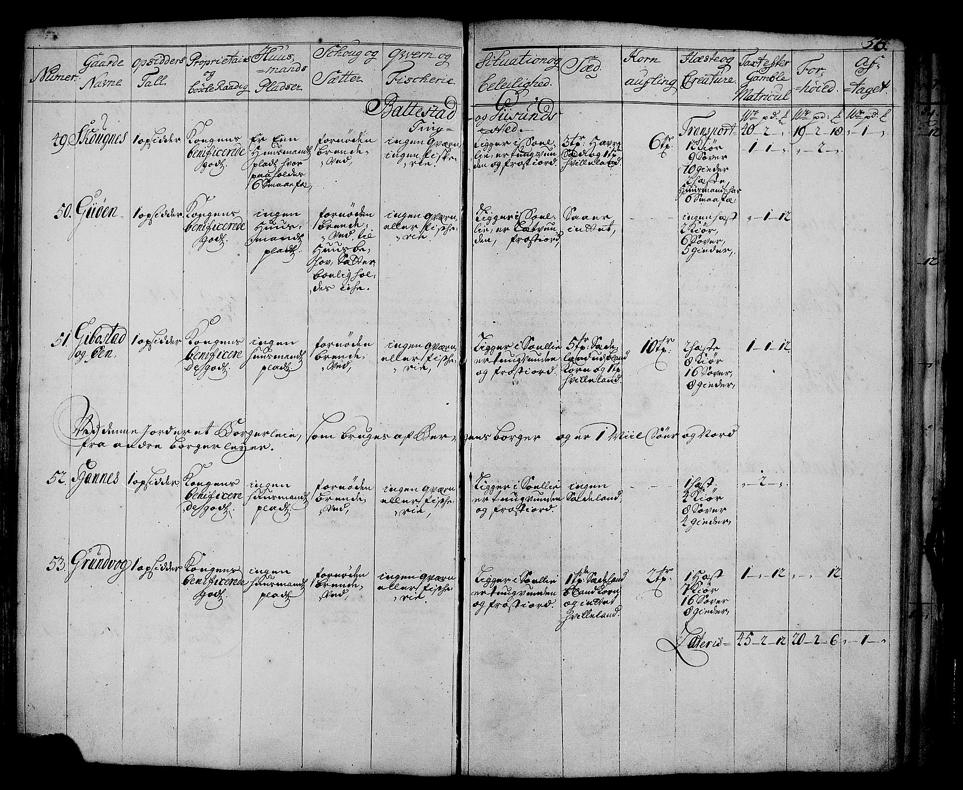 Rentekammeret inntil 1814, Realistisk ordnet avdeling, AV/RA-EA-4070/N/Nb/Nbf/L0178: Senja eksaminasjonsprotokoll, 1723, p. 57