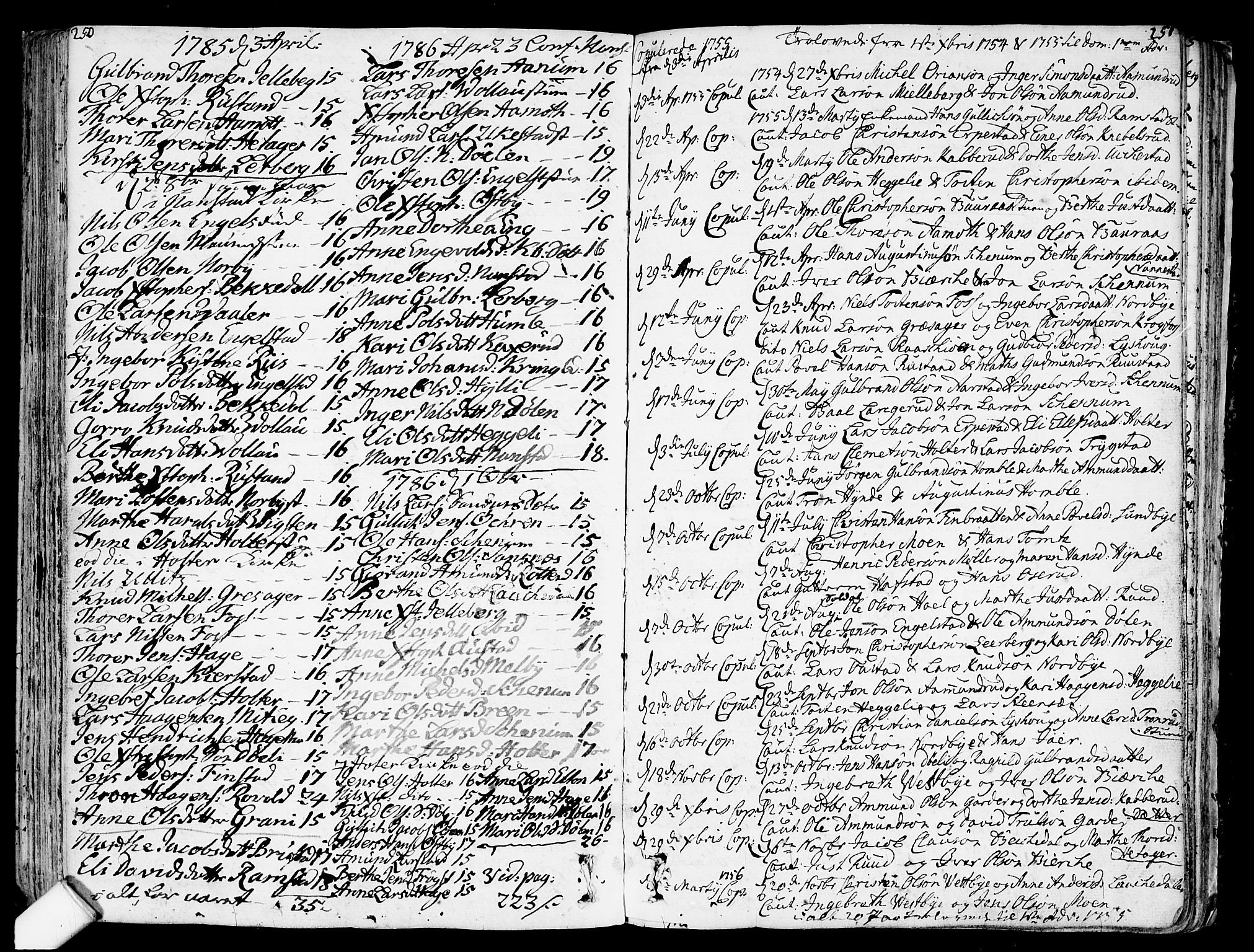 Nannestad prestekontor Kirkebøker, SAO/A-10414a/F/Fa/L0007: Parish register (official) no. I 7, 1754-1791, p. 250-251
