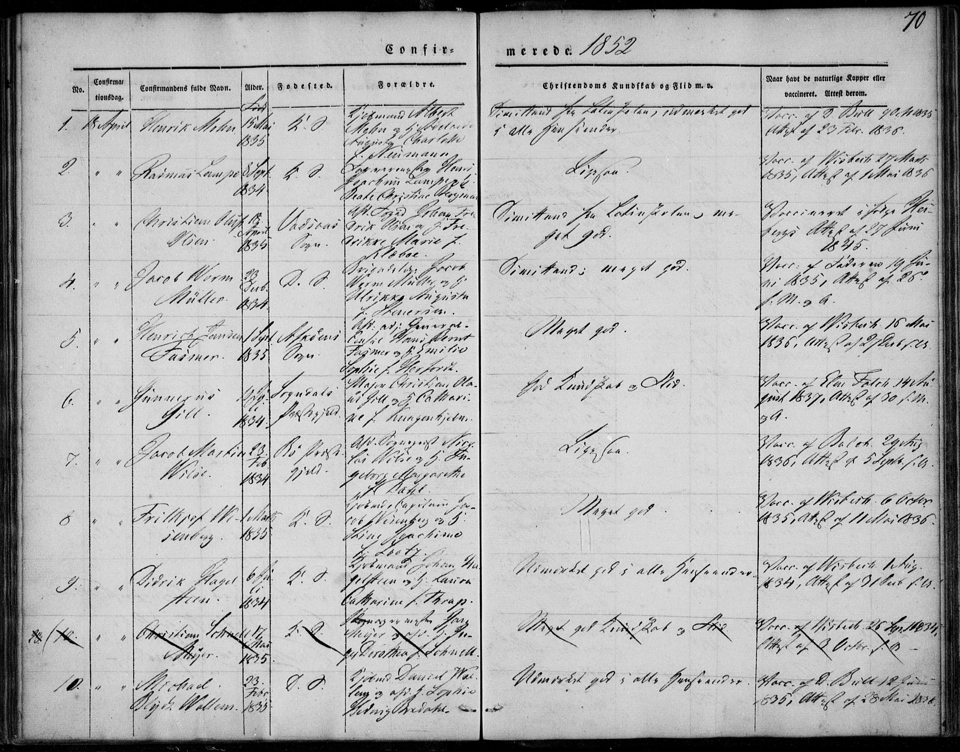 Korskirken sokneprestembete, SAB/A-76101/H/Haa/L0026: Parish register (official) no. C 2, 1842-1854, p. 70