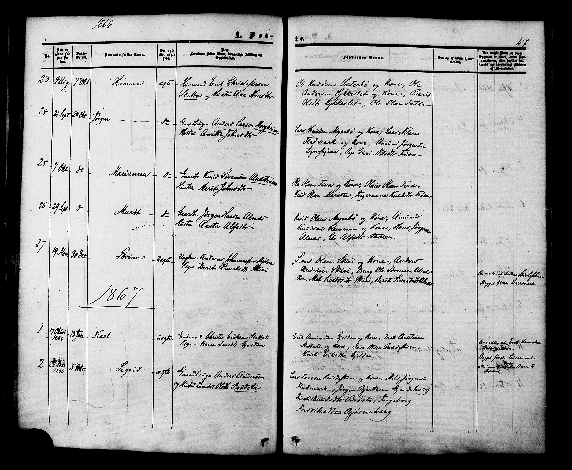 Ministerialprotokoller, klokkerbøker og fødselsregistre - Møre og Romsdal, SAT/A-1454/546/L0594: Parish register (official) no. 546A02, 1854-1882, p. 47