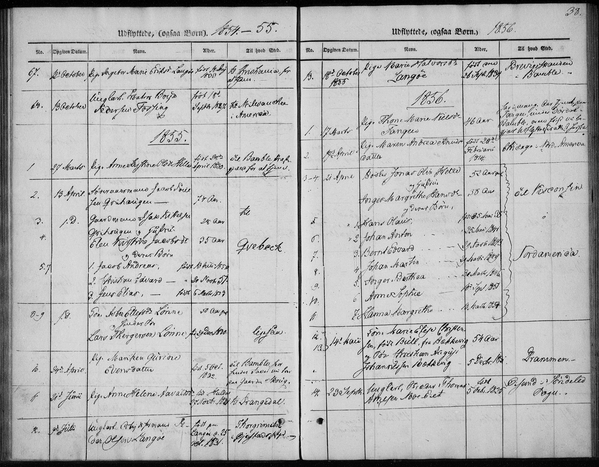 Sannidal kirkebøker, SAKO/A-296/F/Fa/L0013: Parish register (official) no. 13, 1854-1873, p. 38