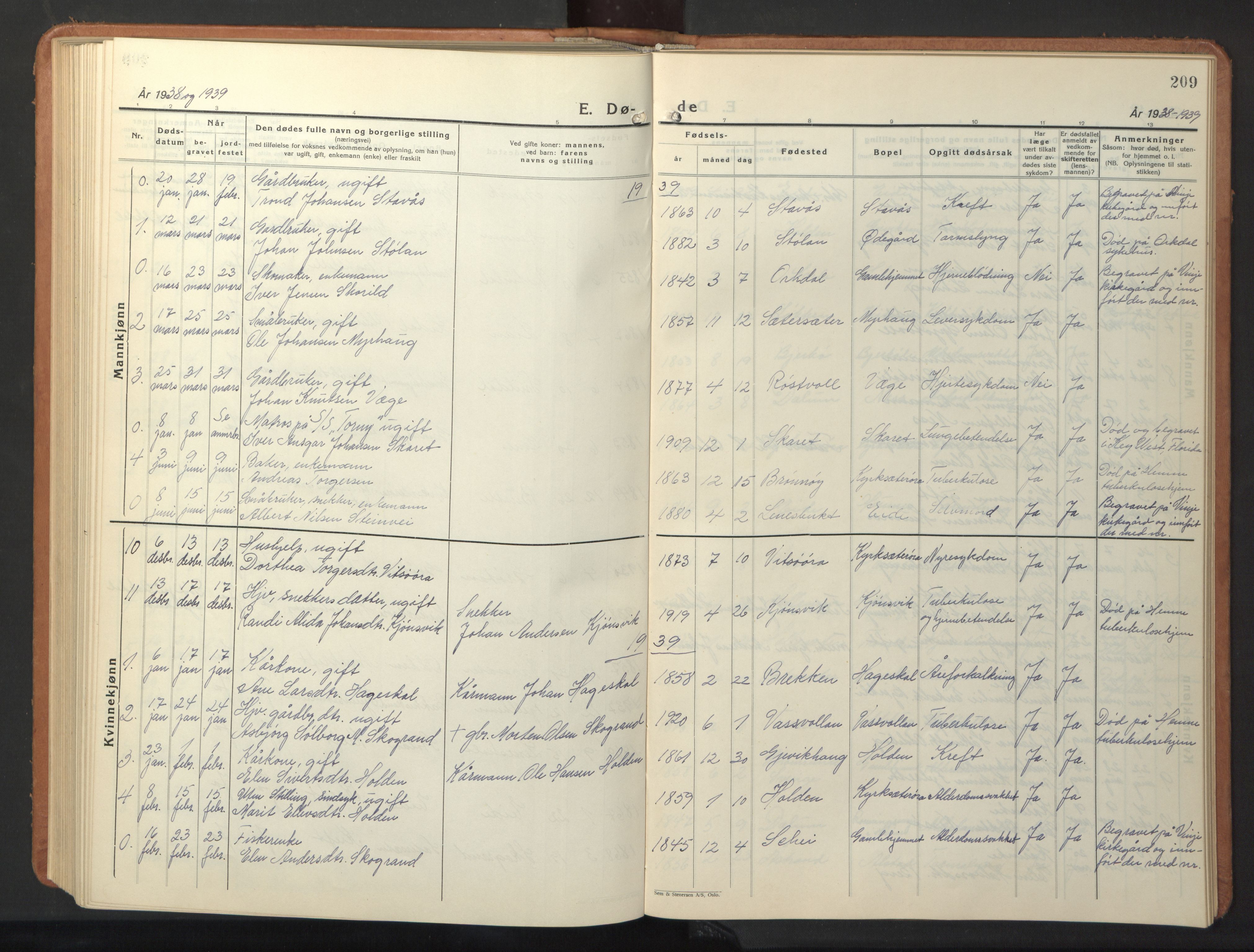 Ministerialprotokoller, klokkerbøker og fødselsregistre - Sør-Trøndelag, SAT/A-1456/630/L0508: Parish register (copy) no. 630C06, 1933-1950, p. 209