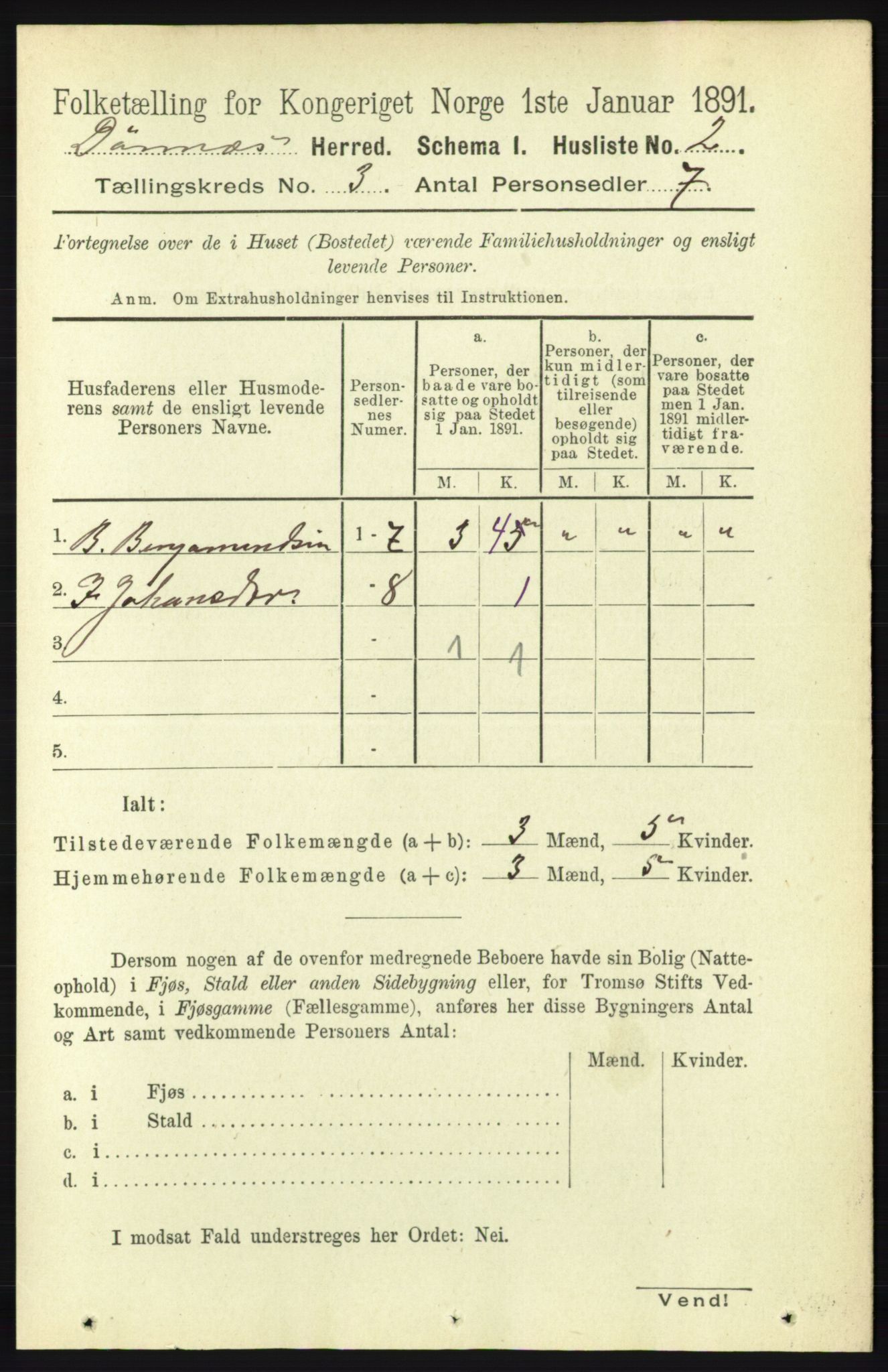 RA, 1891 census for 1827 Dønnes, 1891, p. 1158